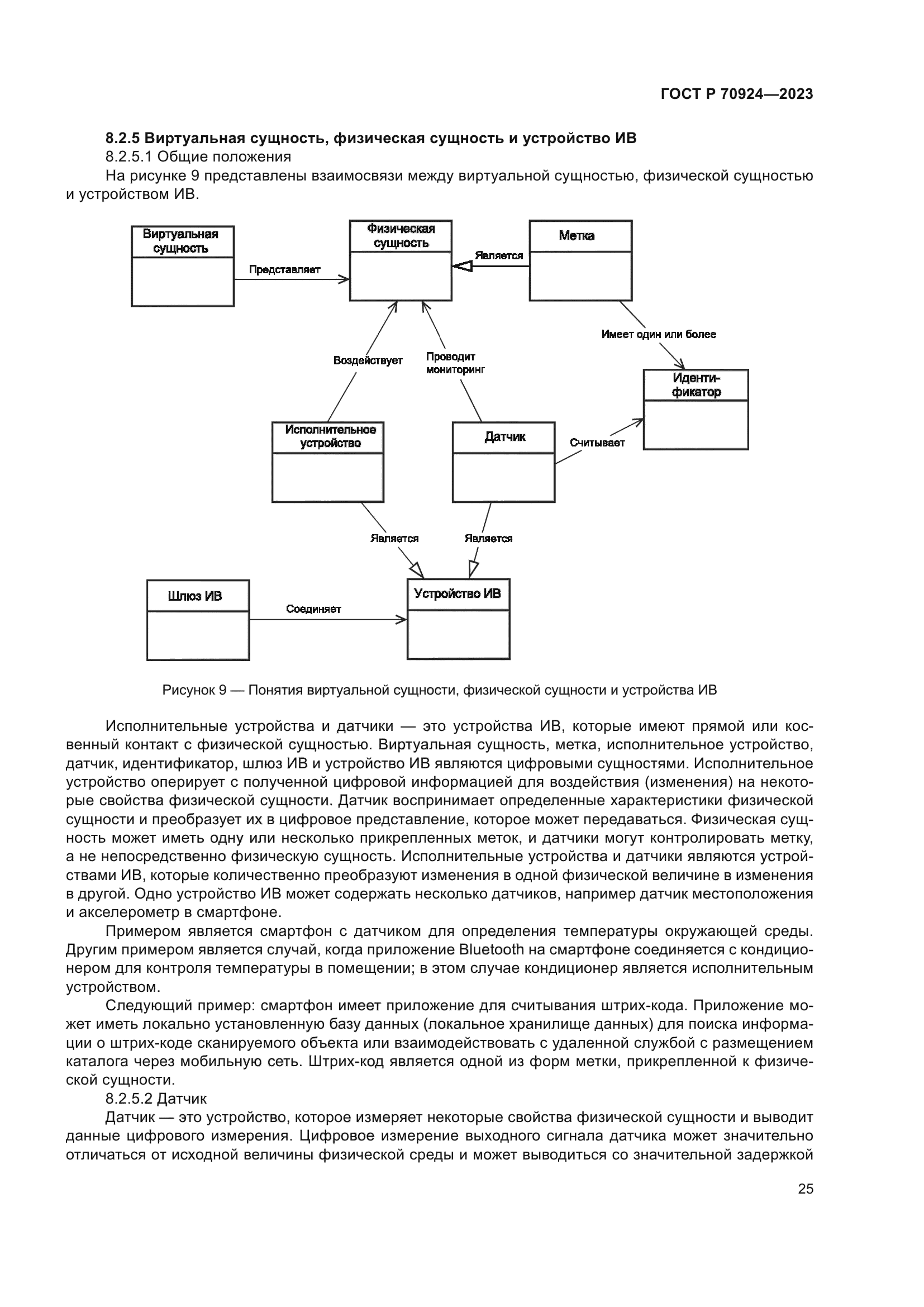 ГОСТ Р 70924-2023