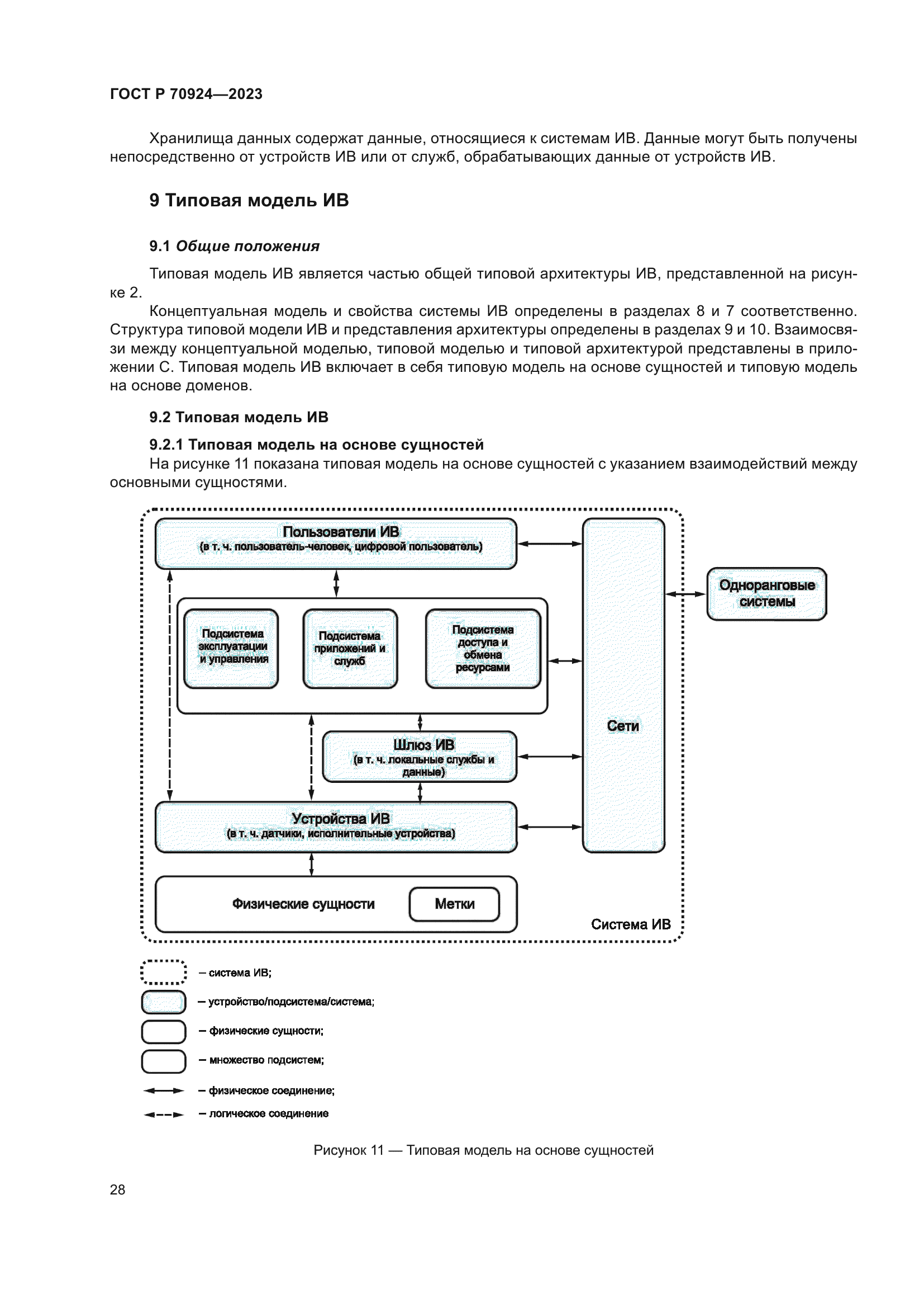 ГОСТ Р 70924-2023