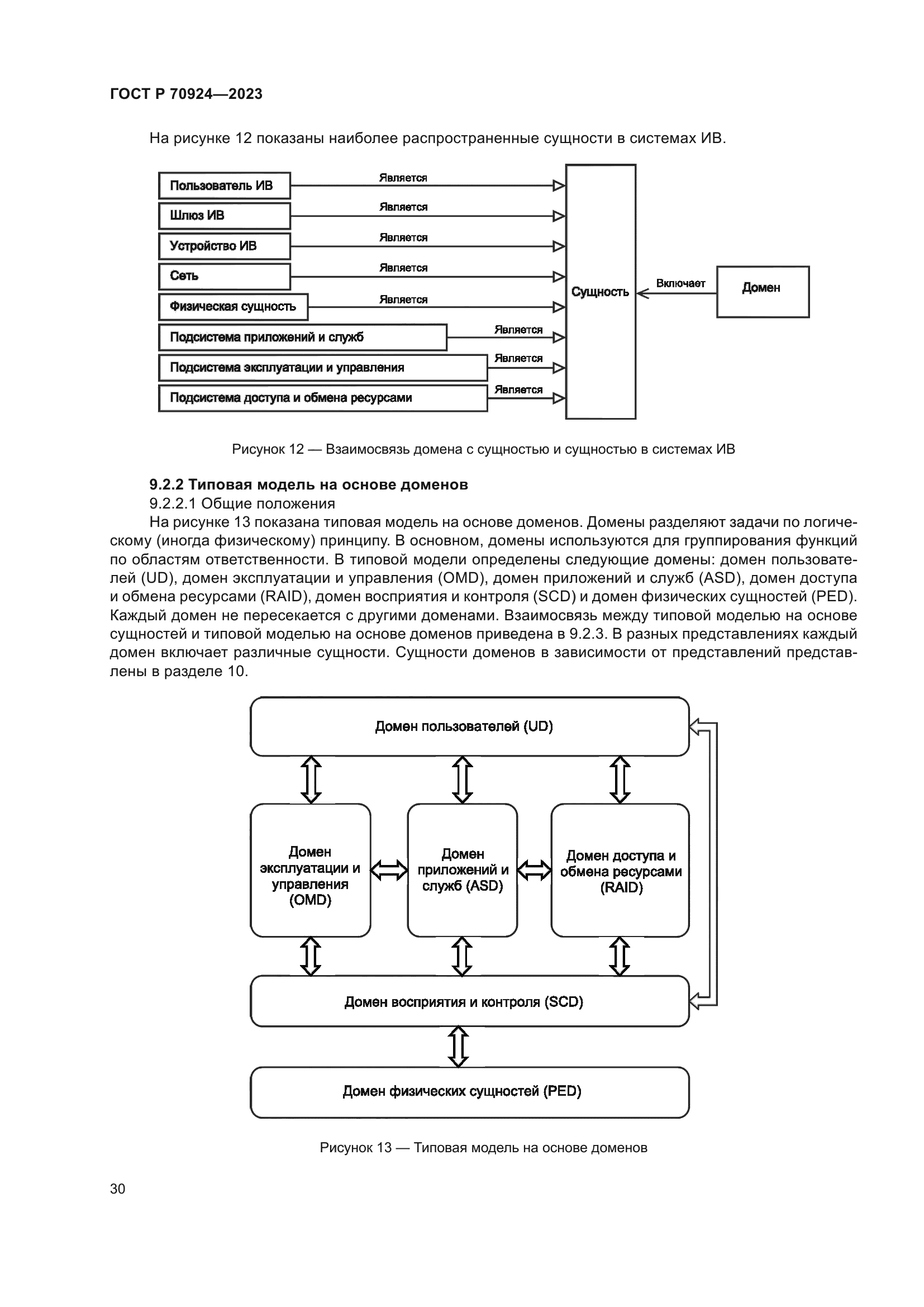 ГОСТ Р 70924-2023