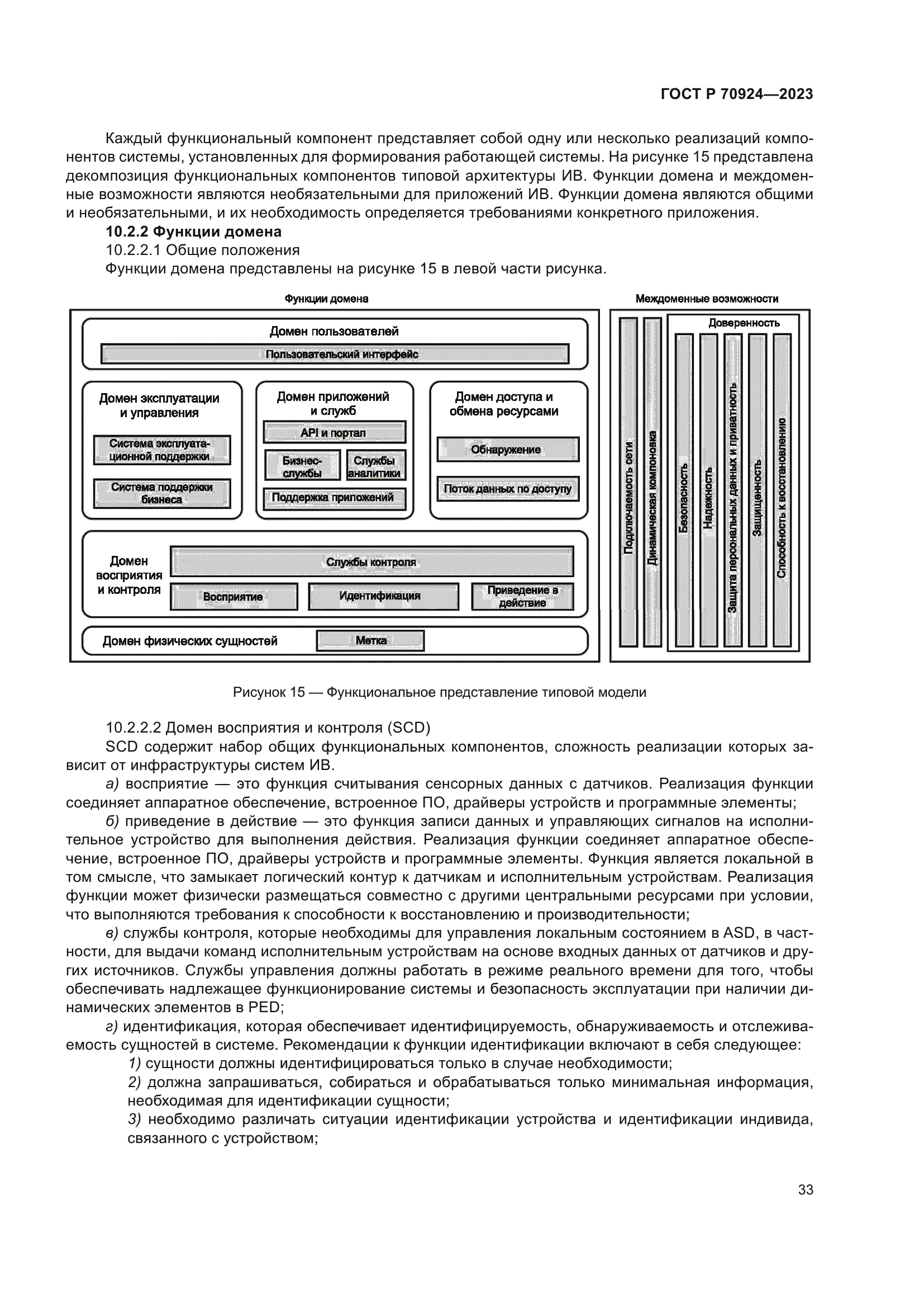 ГОСТ Р 70924-2023