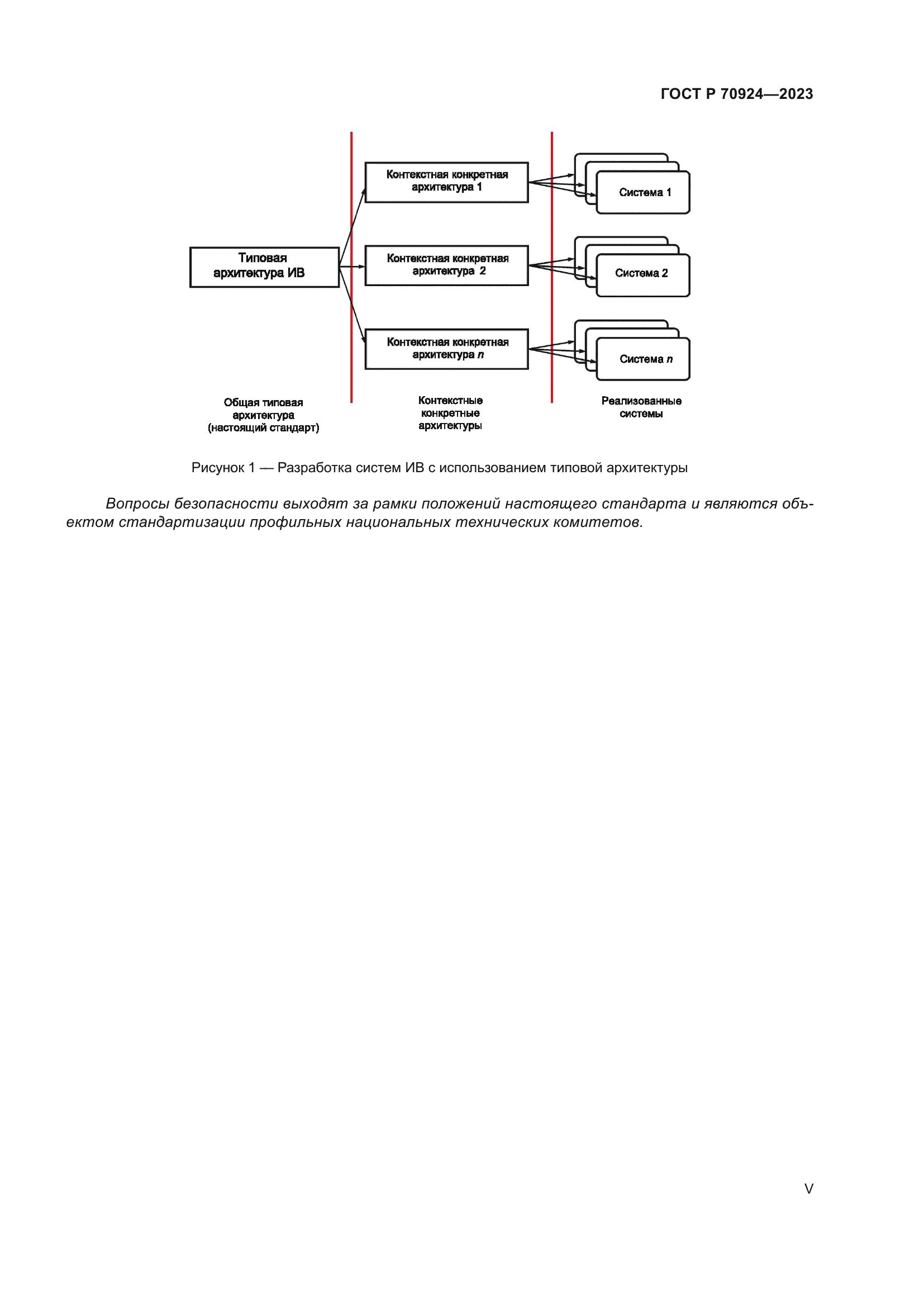 ГОСТ Р 70924-2023