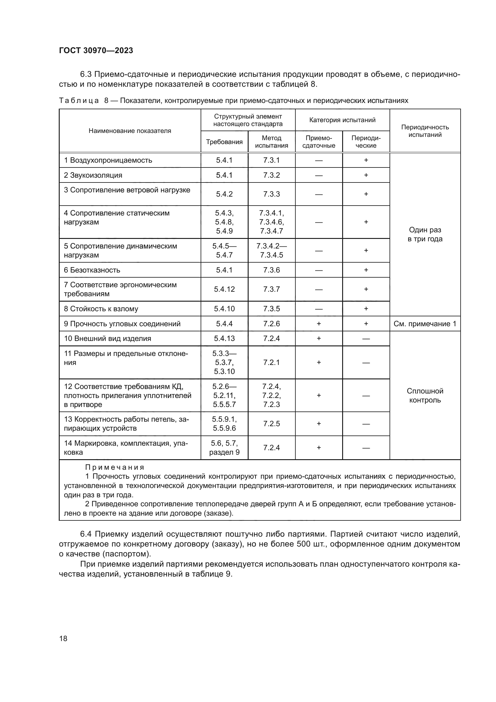 ГОСТ 30970-2023