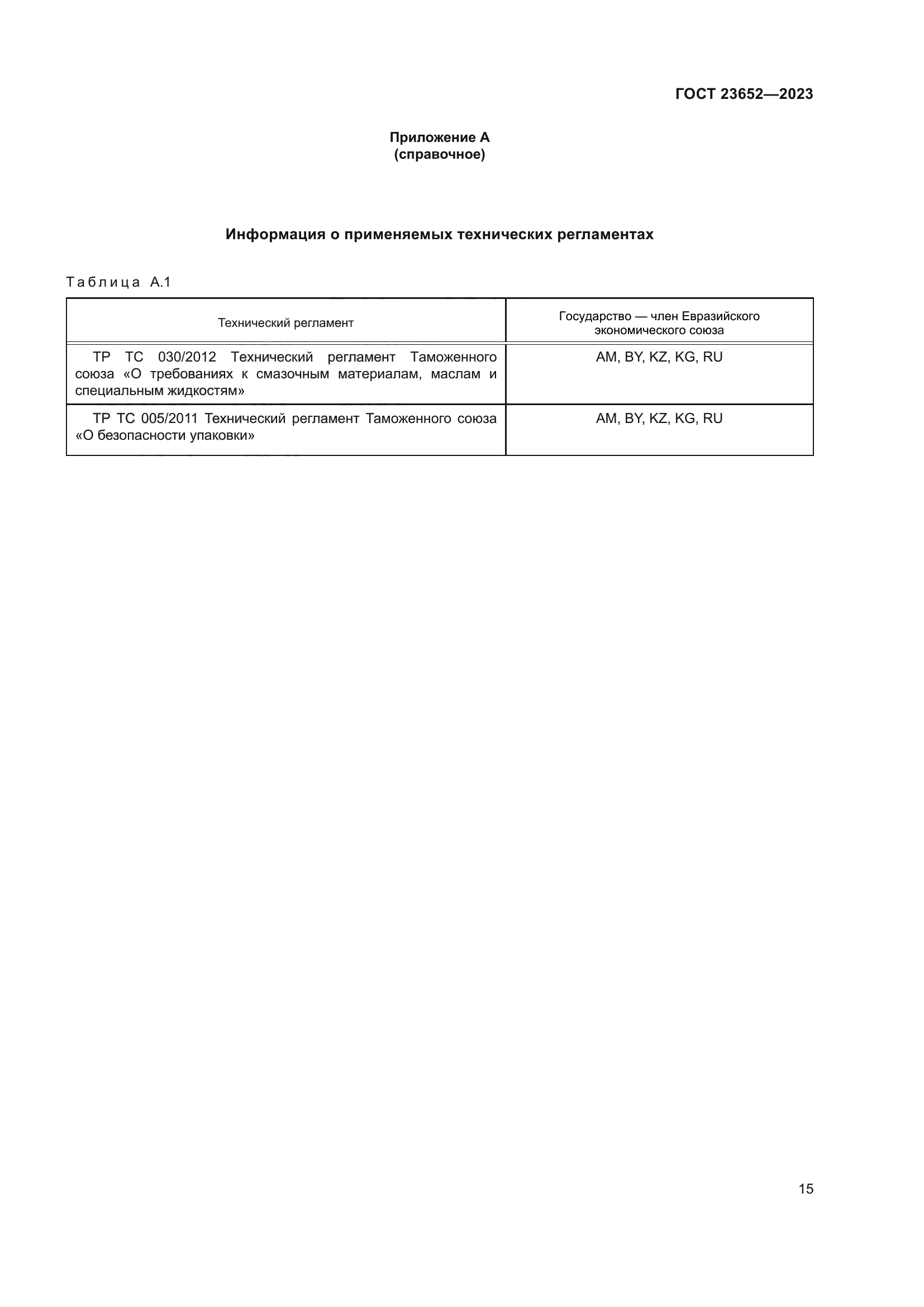 ГОСТ 23652-2023