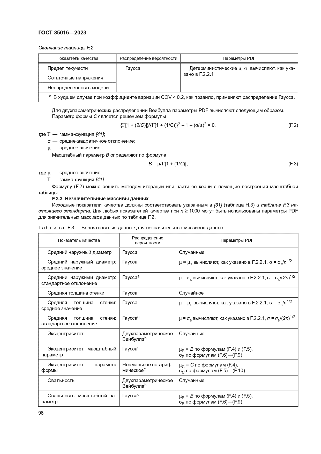 ГОСТ 35016-2023