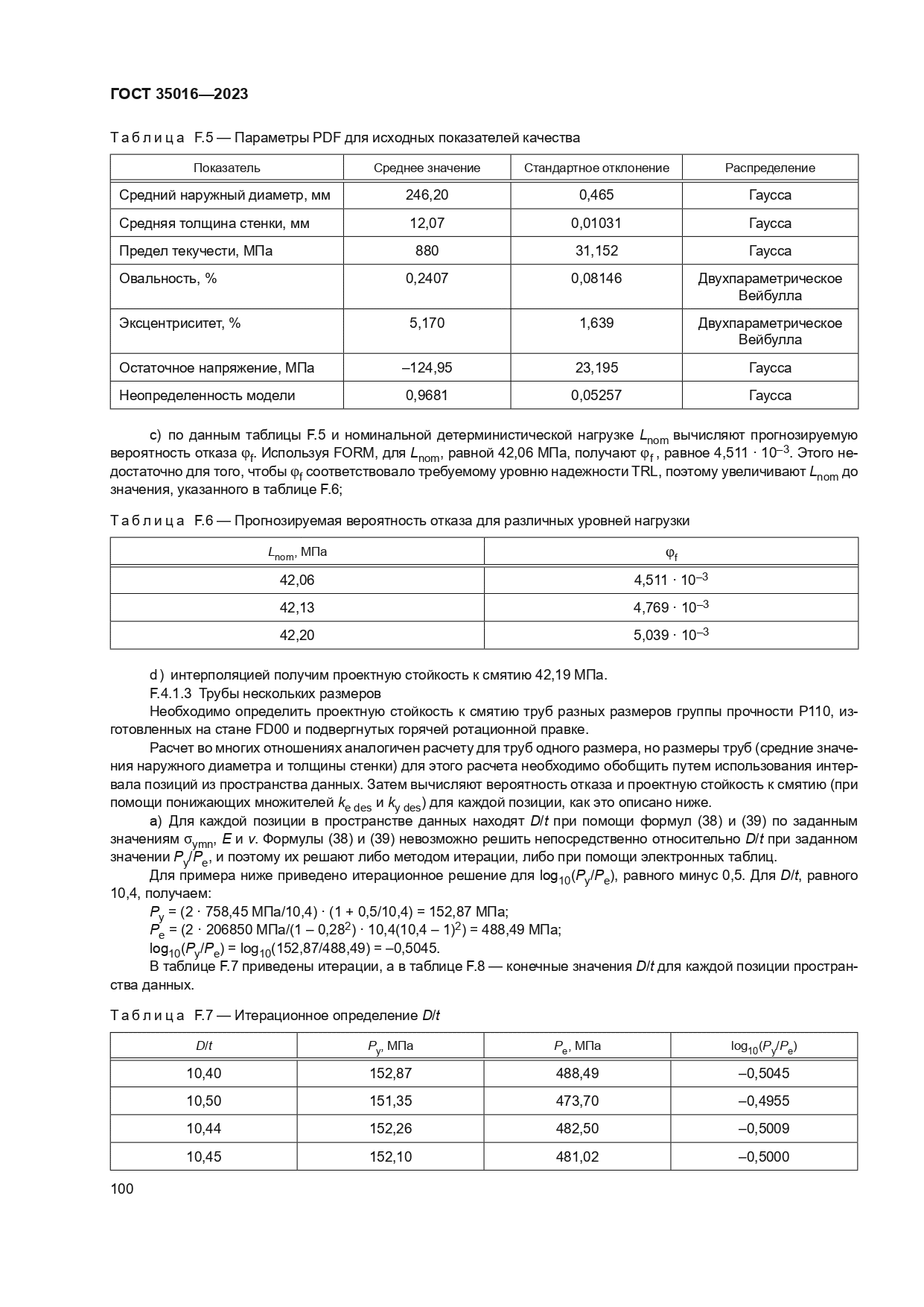 ГОСТ 35016-2023