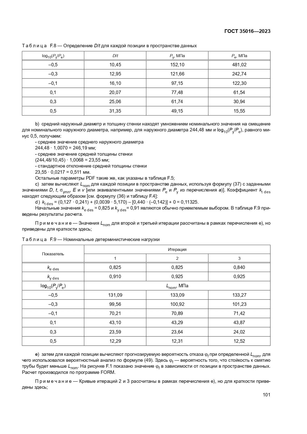 ГОСТ 35016-2023