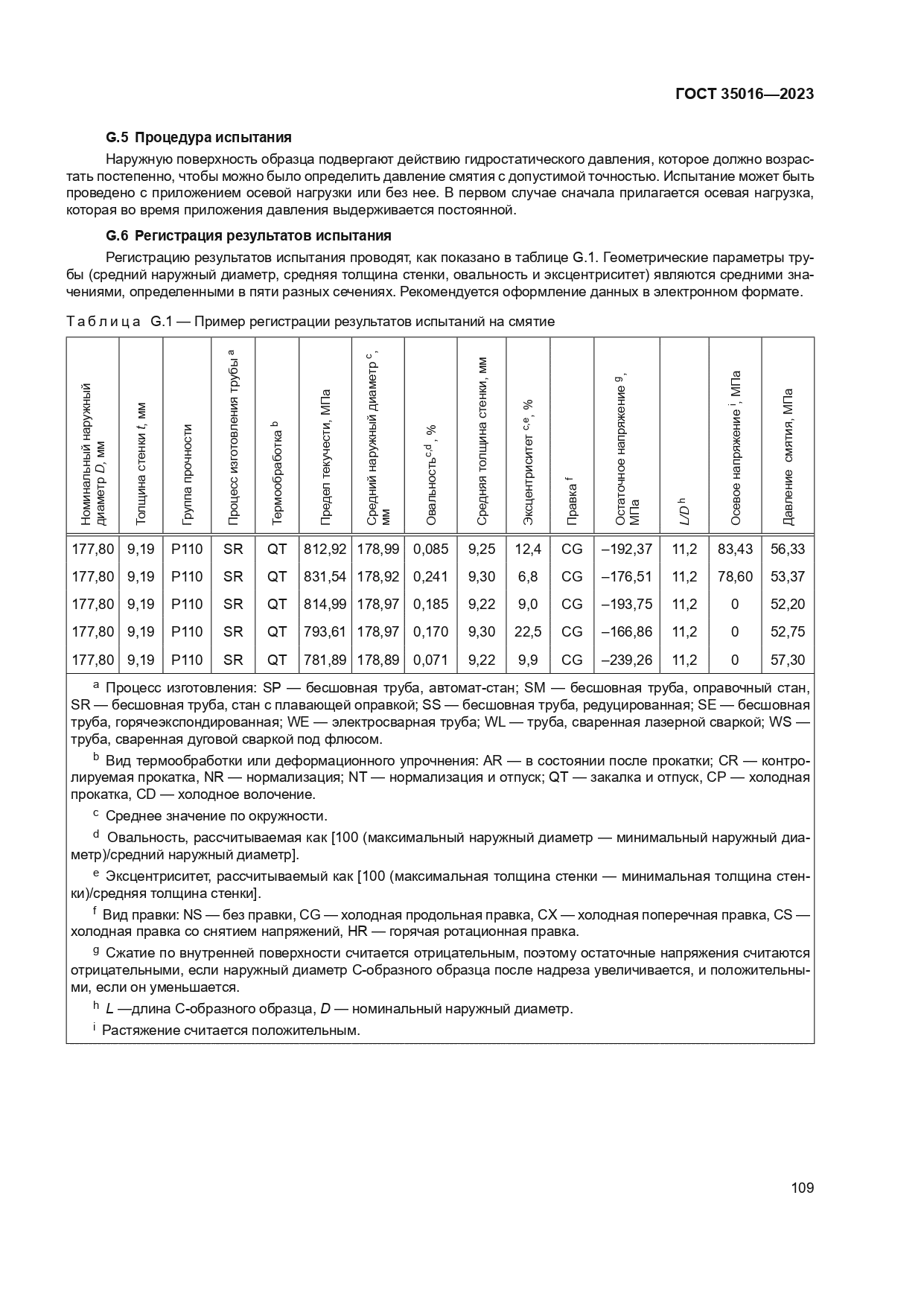 ГОСТ 35016-2023