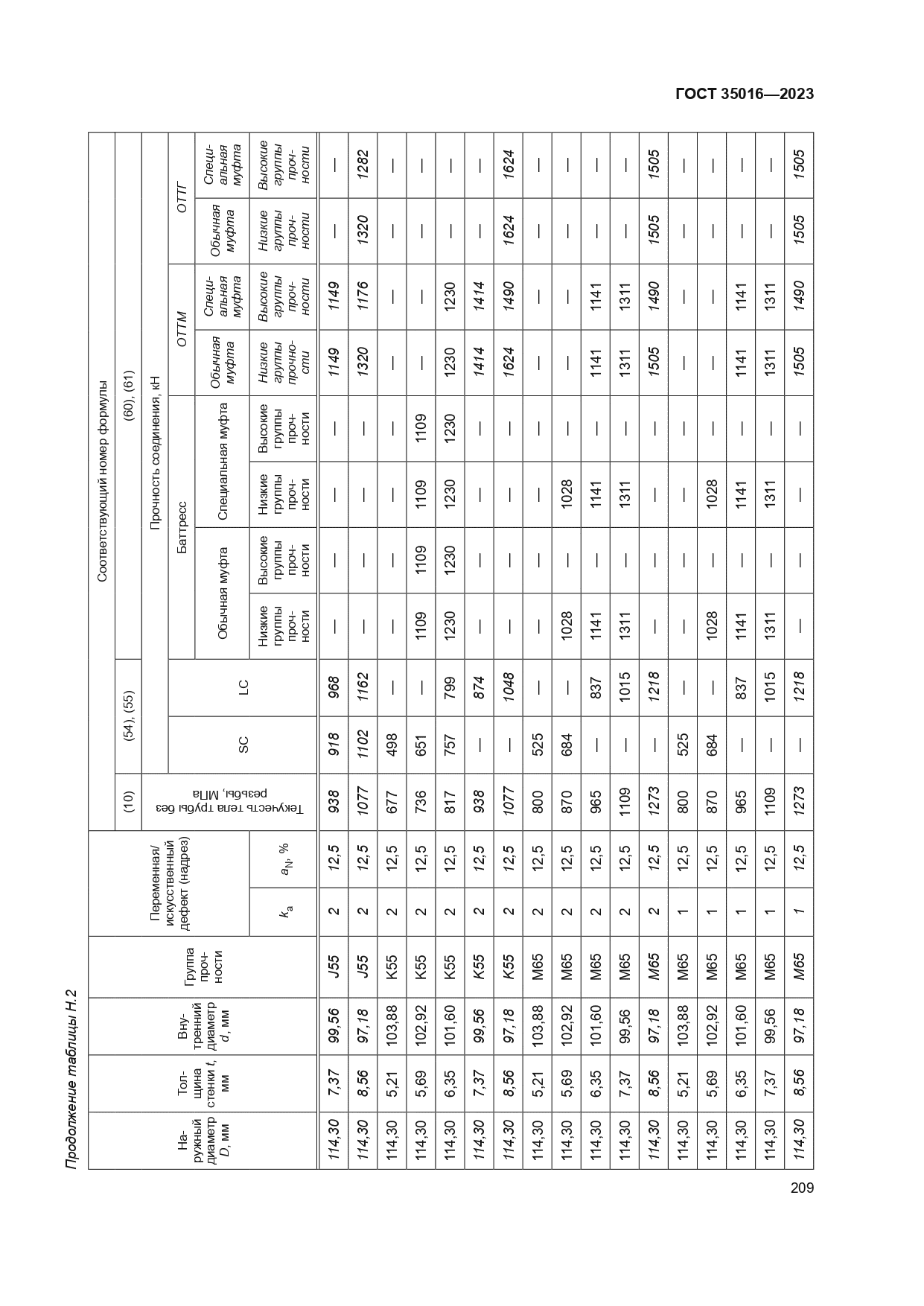 ГОСТ 35016-2023