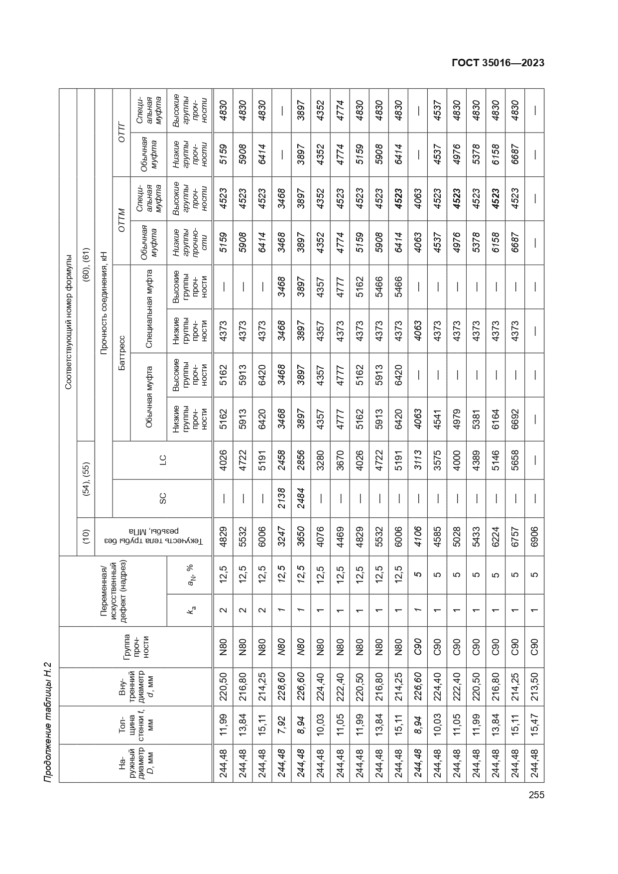 ГОСТ 35016-2023