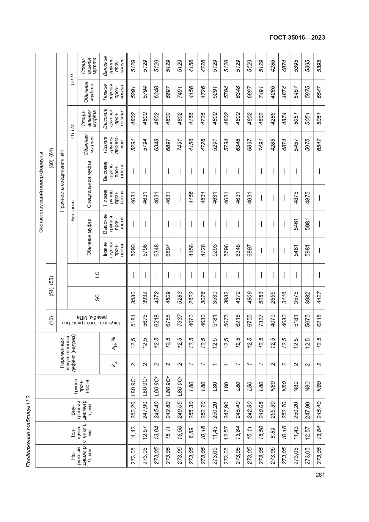 ГОСТ 35016-2023