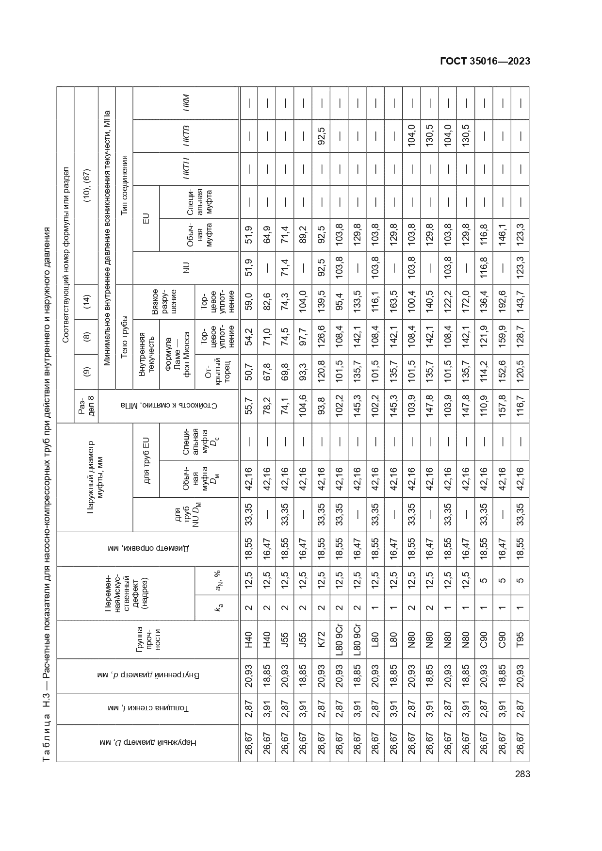 ГОСТ 35016-2023