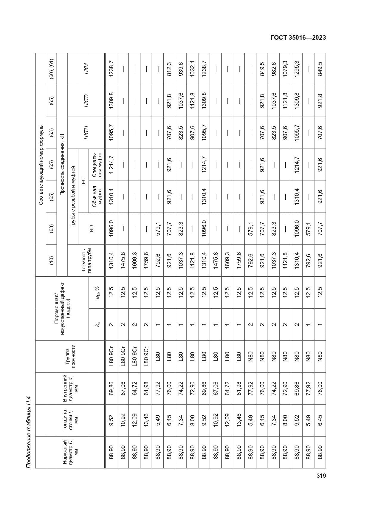 ГОСТ 35016-2023