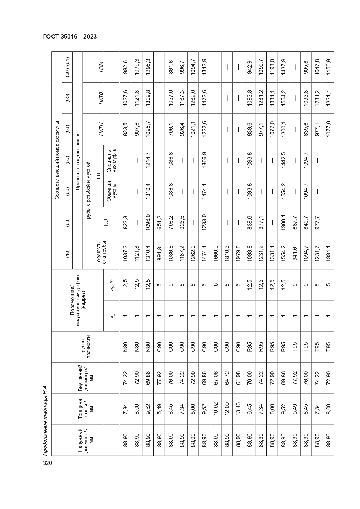 ГОСТ 35016-2023