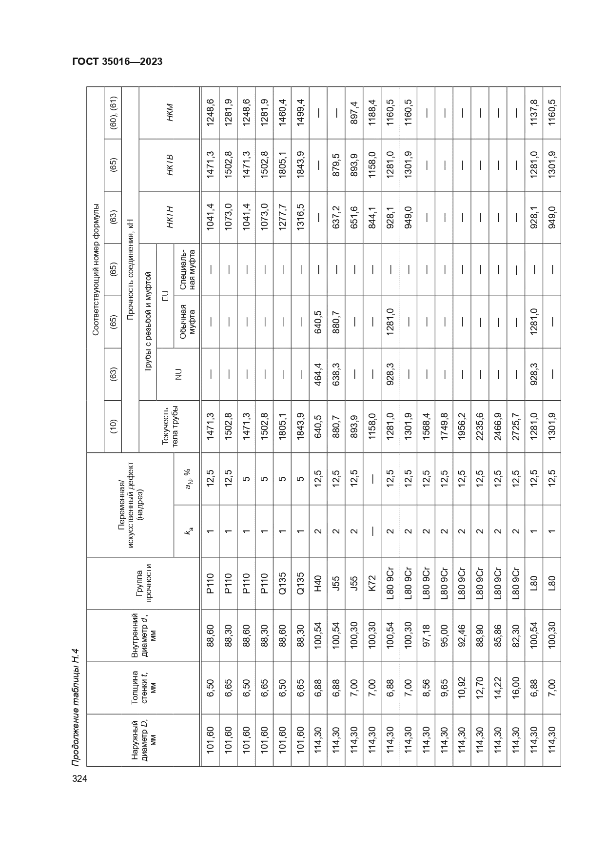 ГОСТ 35016-2023