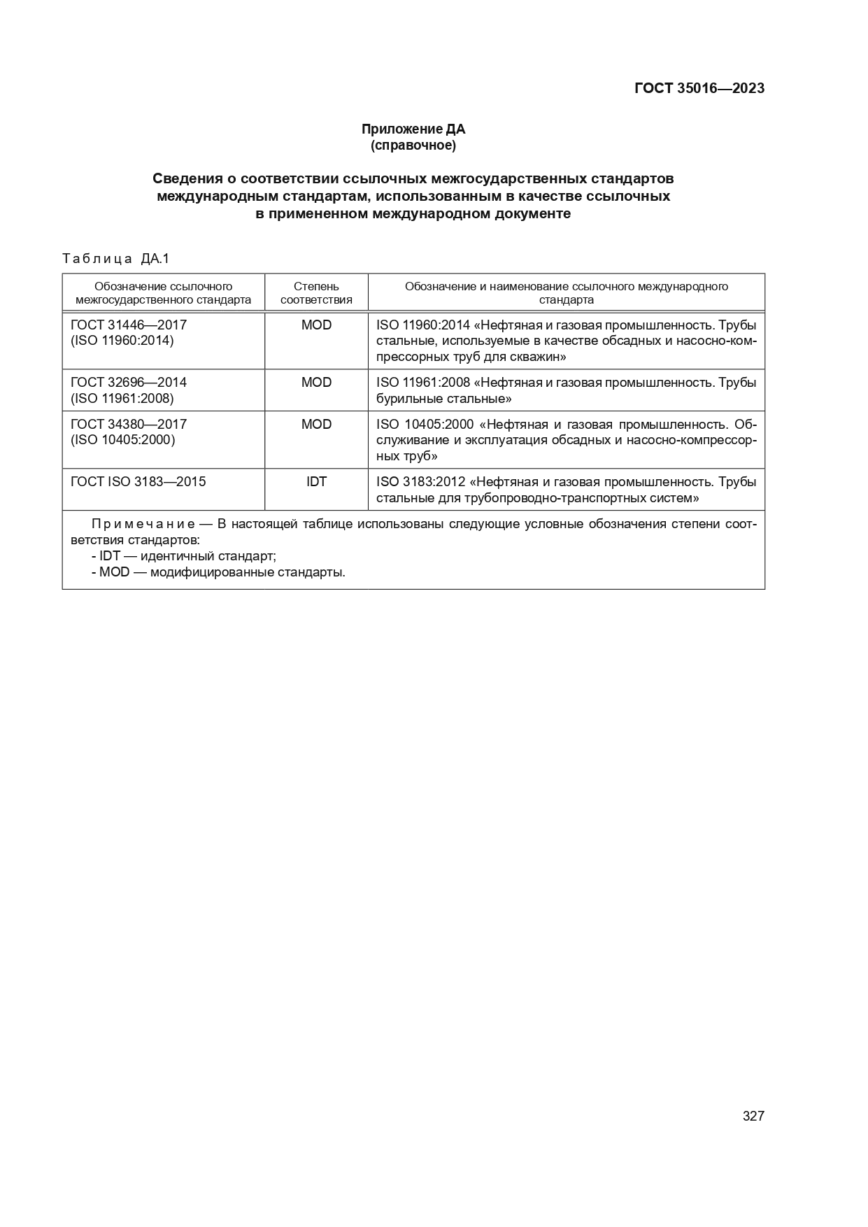 ГОСТ 35016-2023