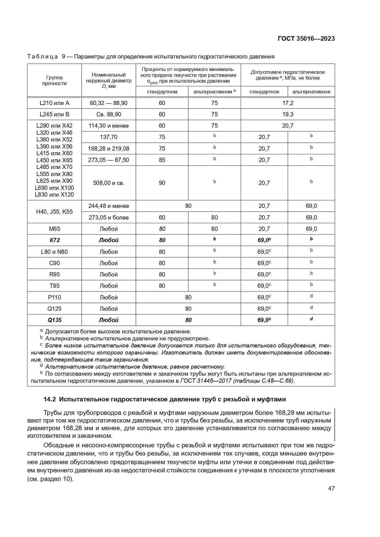 ГОСТ 35016-2023