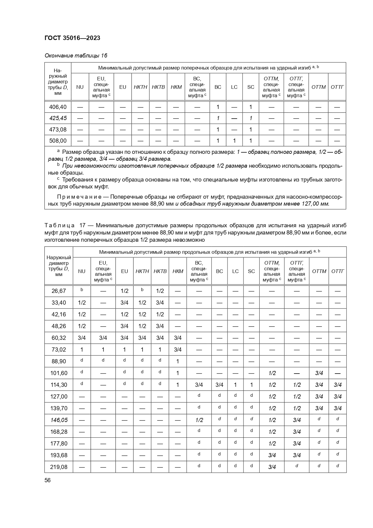 ГОСТ 35016-2023
