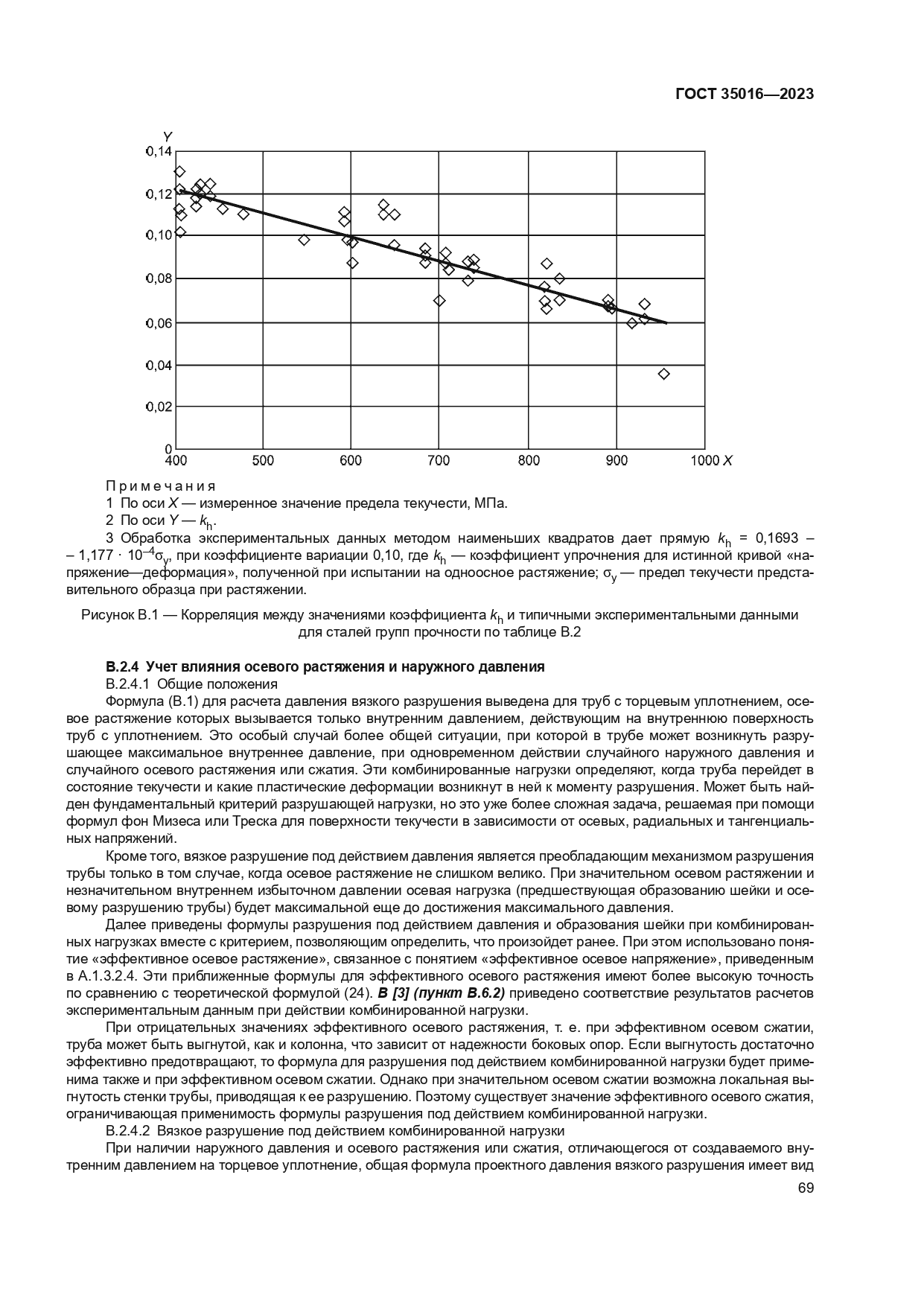 ГОСТ 35016-2023