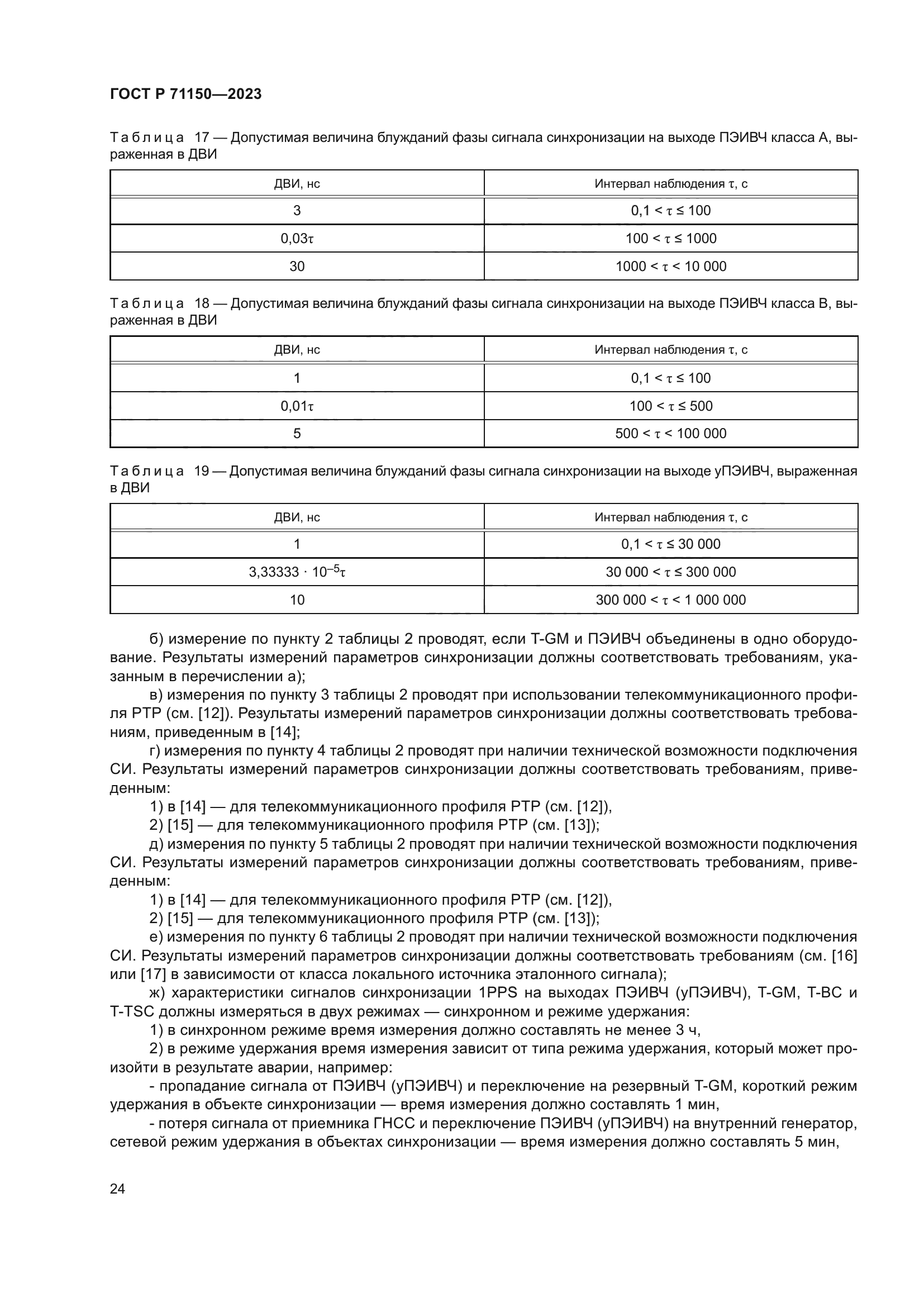ГОСТ Р 71150-2023