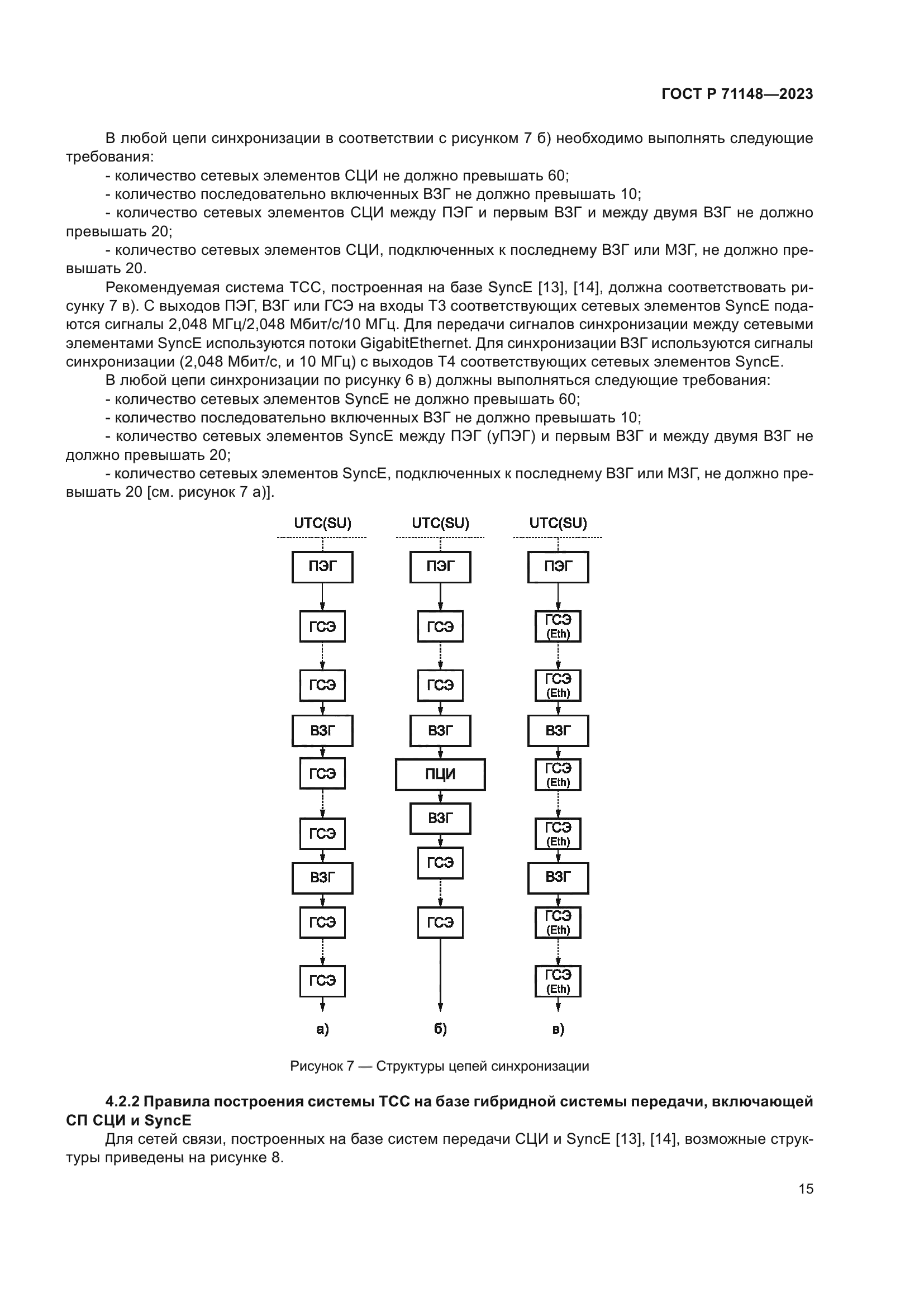 ГОСТ Р 71148-2023