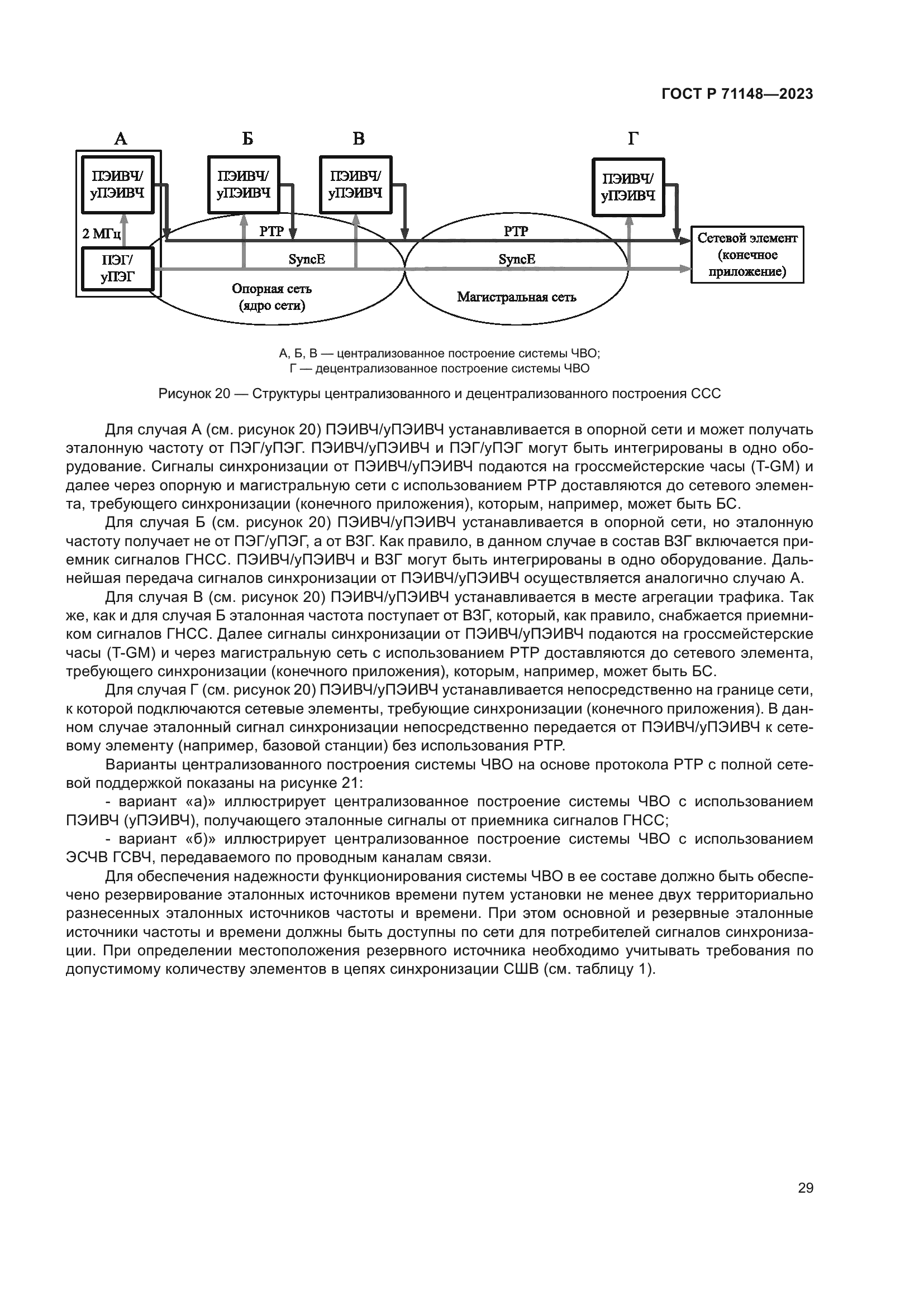 ГОСТ Р 71148-2023