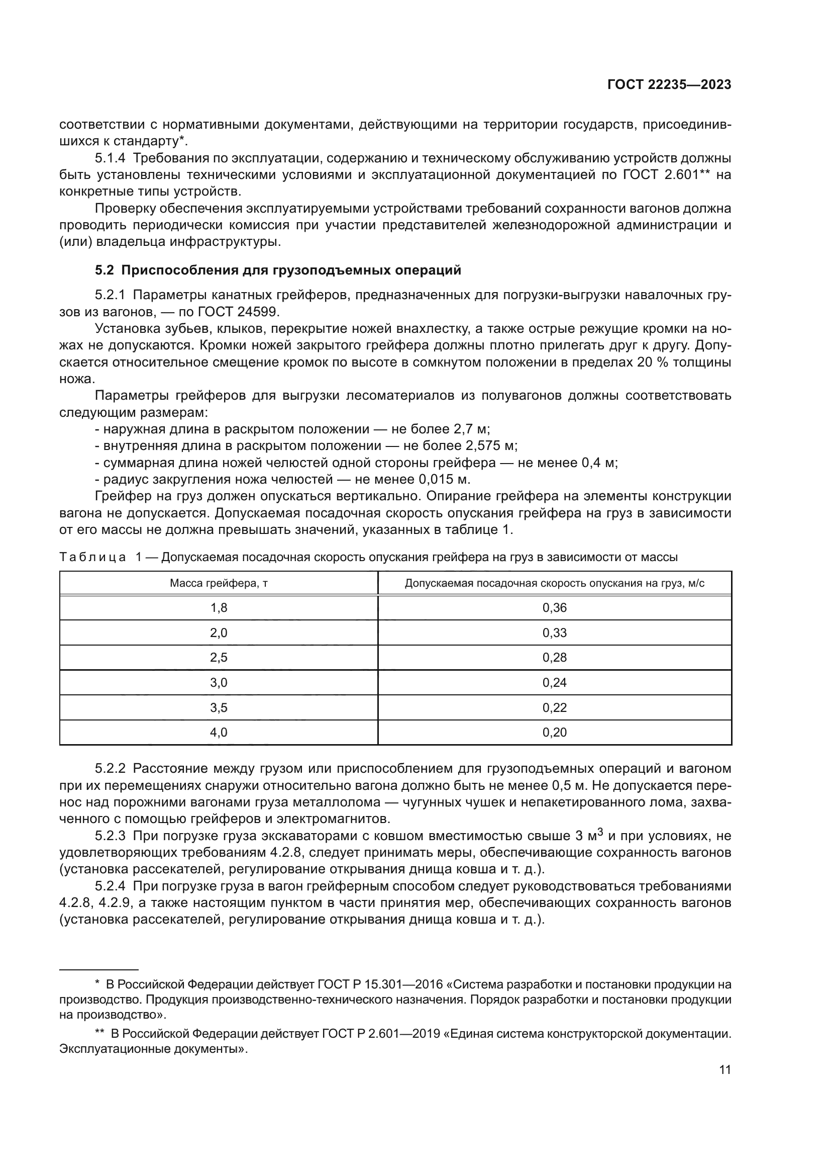 ГОСТ 22235-2023