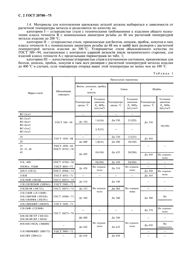 ГОСТ 20700-75