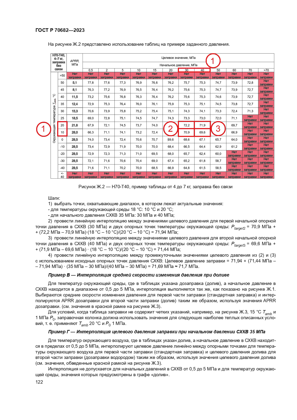 ГОСТ Р 70682-2023