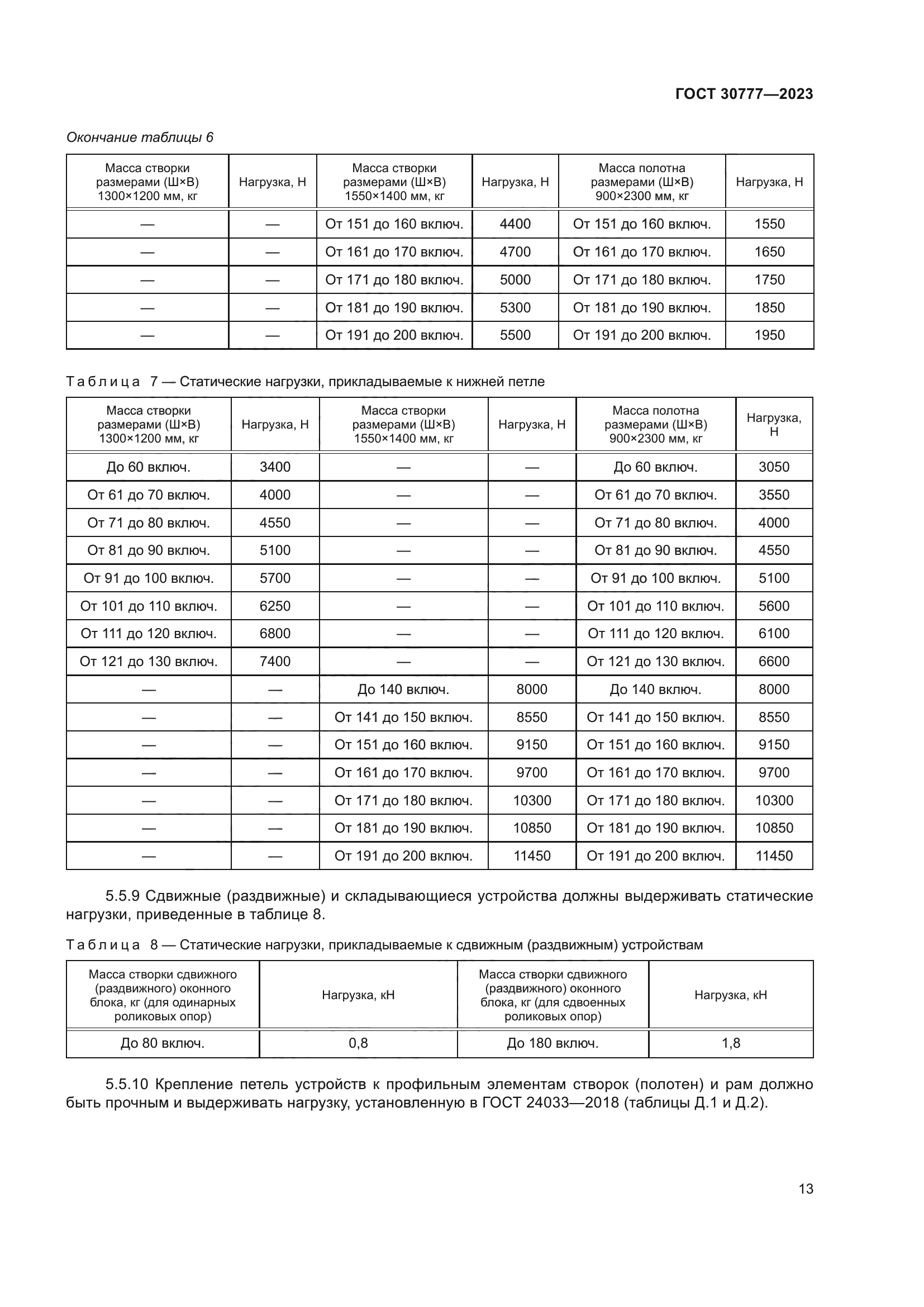 ГОСТ 30777-2023