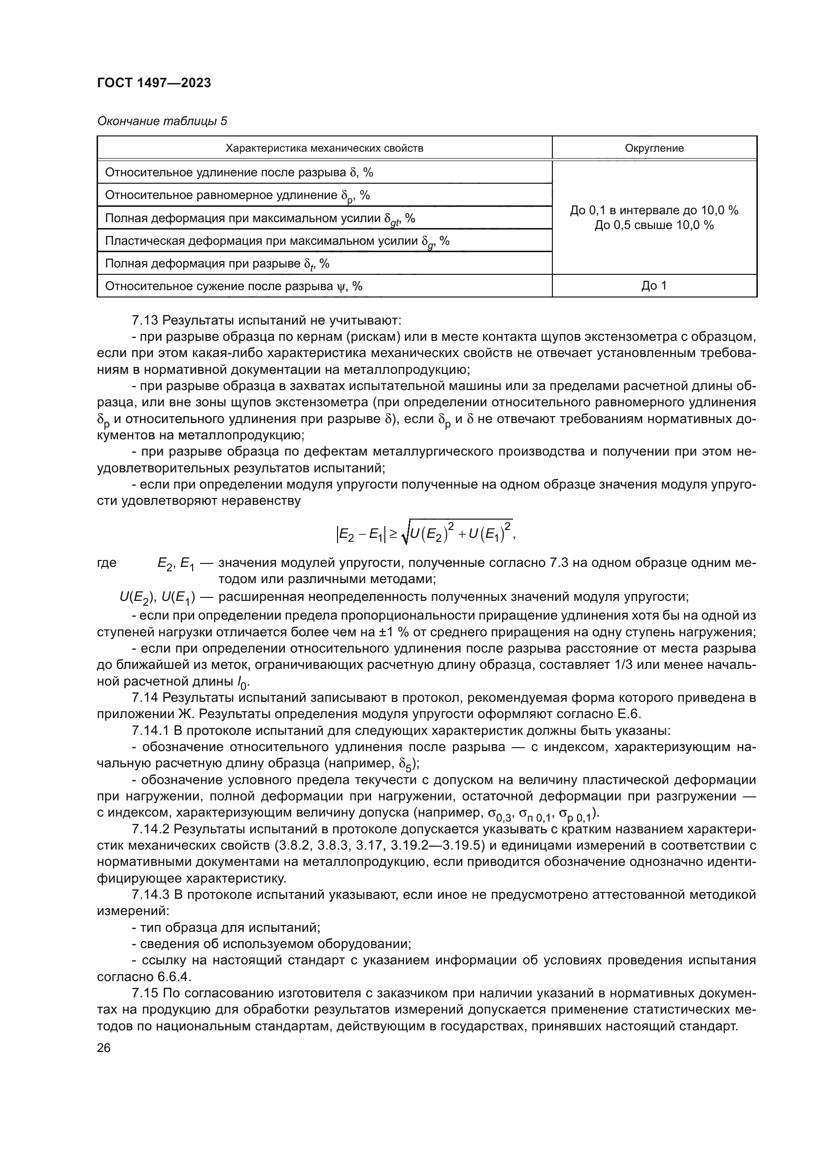 ГОСТ 1497-2023
