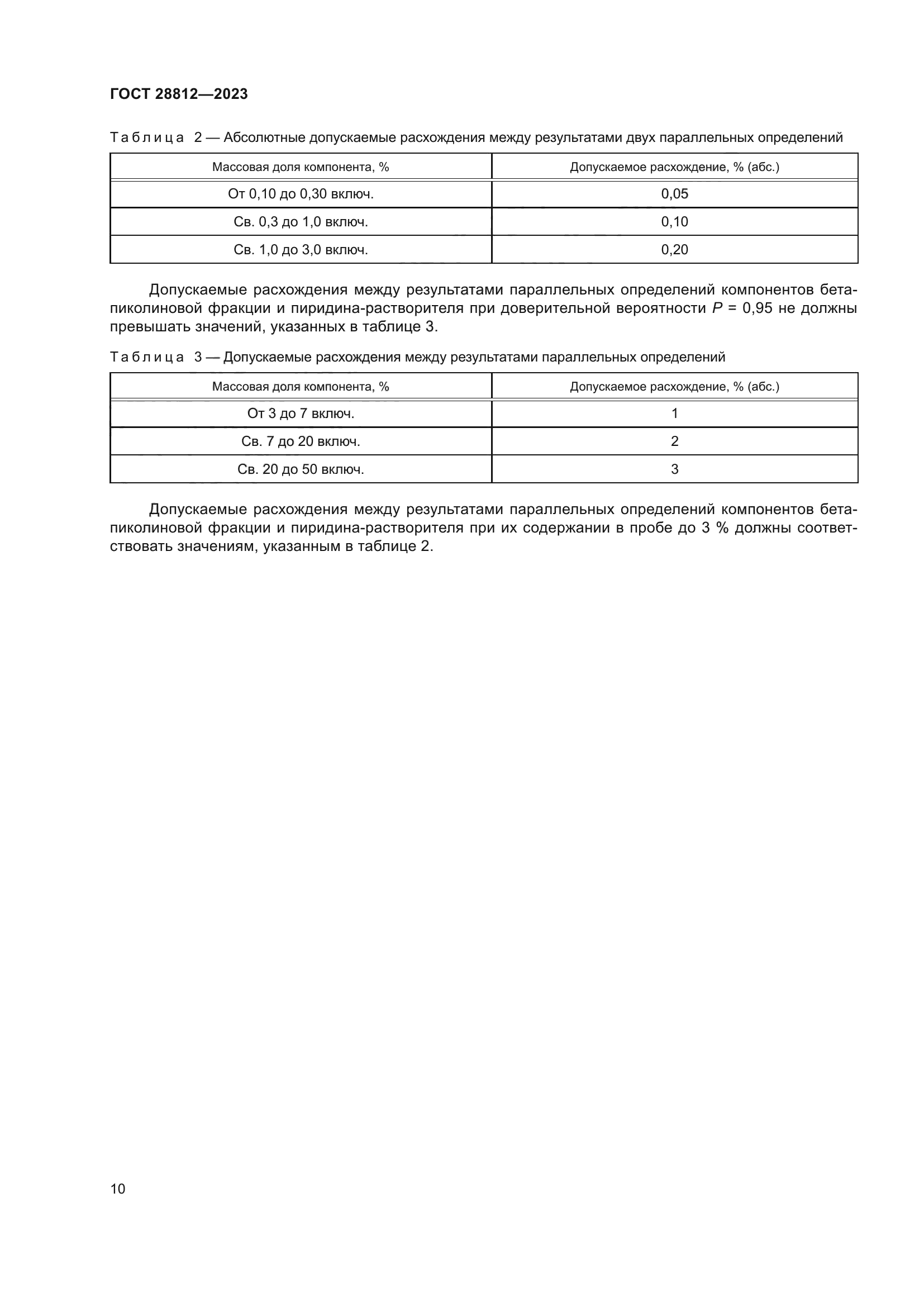 ГОСТ 28812-2023