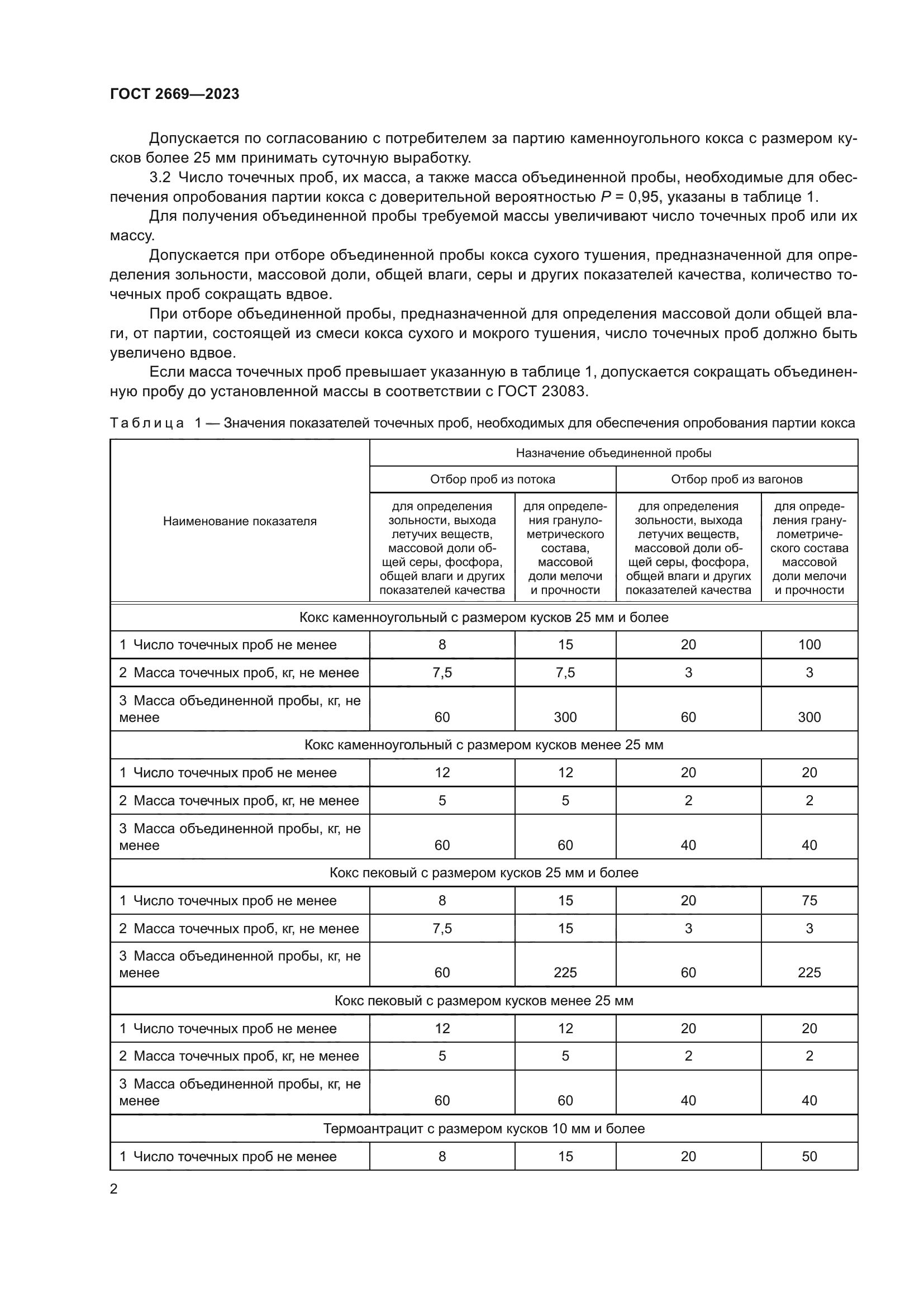 ГОСТ 2669-2023