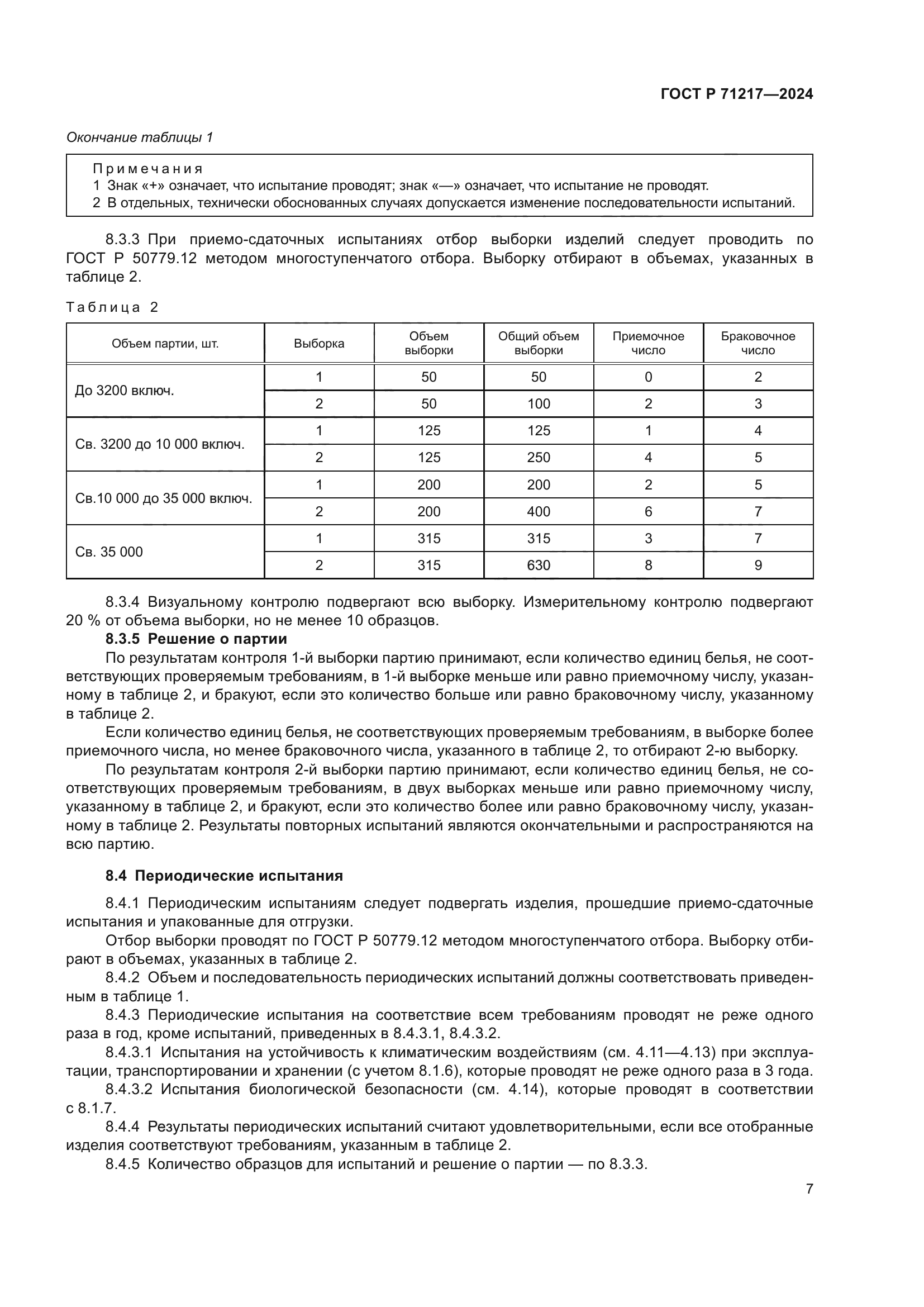 ГОСТ Р 71217-2024