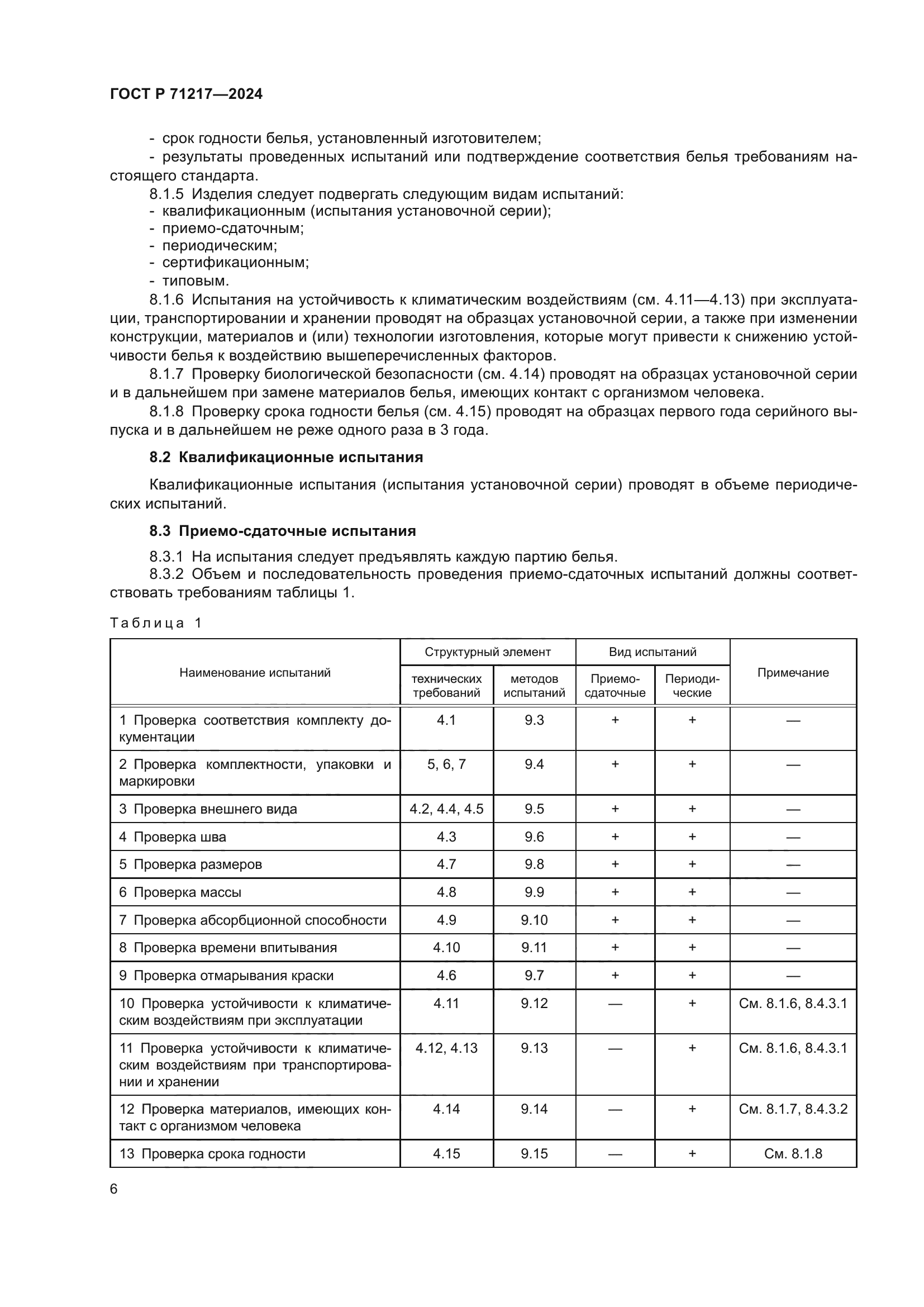 ГОСТ Р 71217-2024