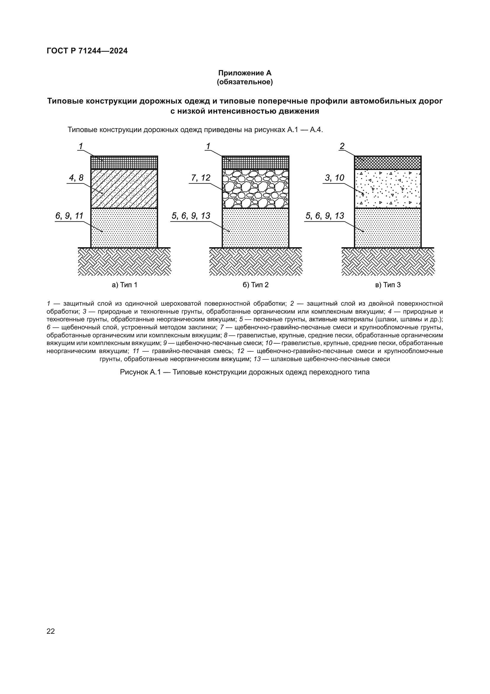 ГОСТ Р 71244-2024