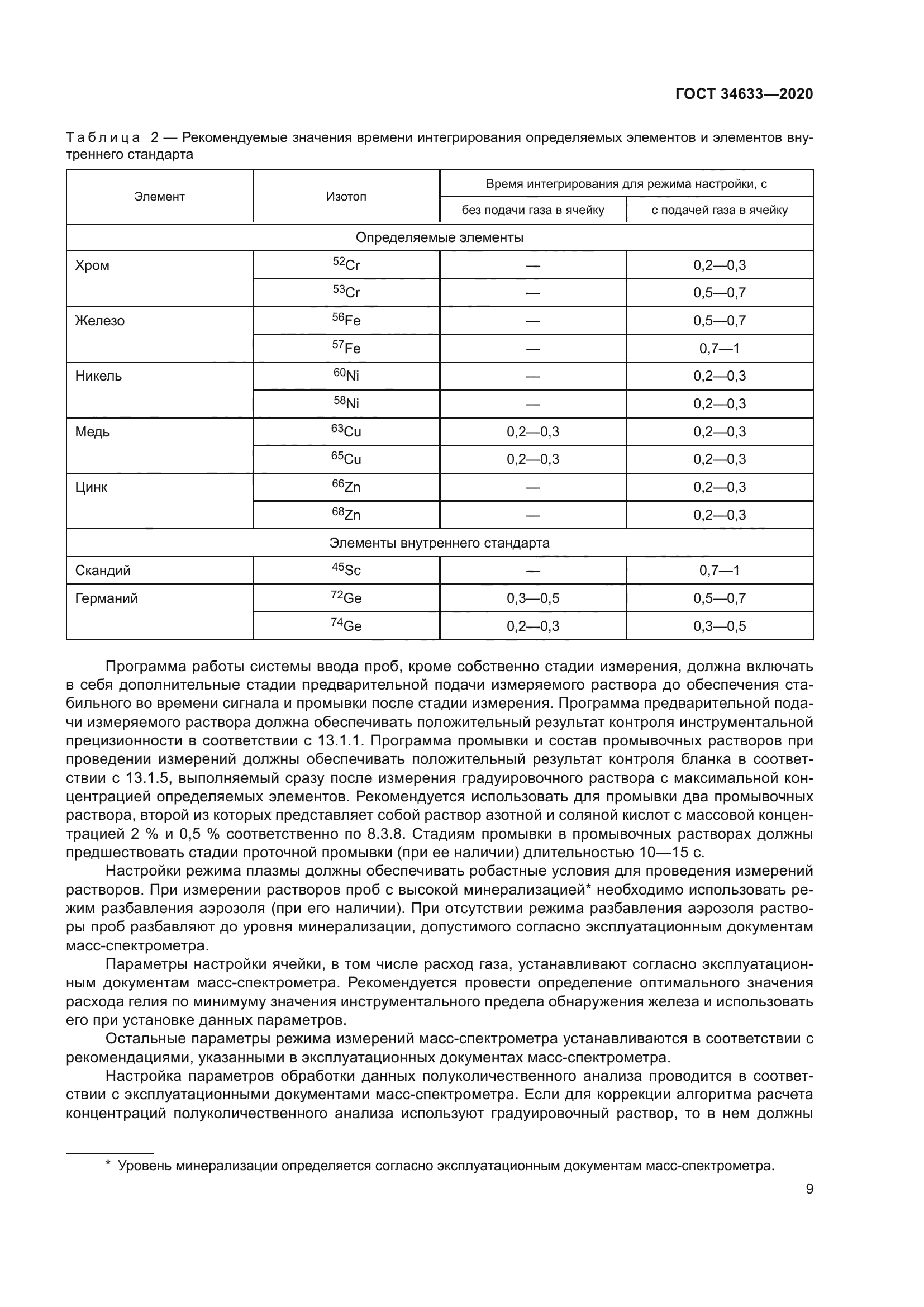 ГОСТ 34633-2020