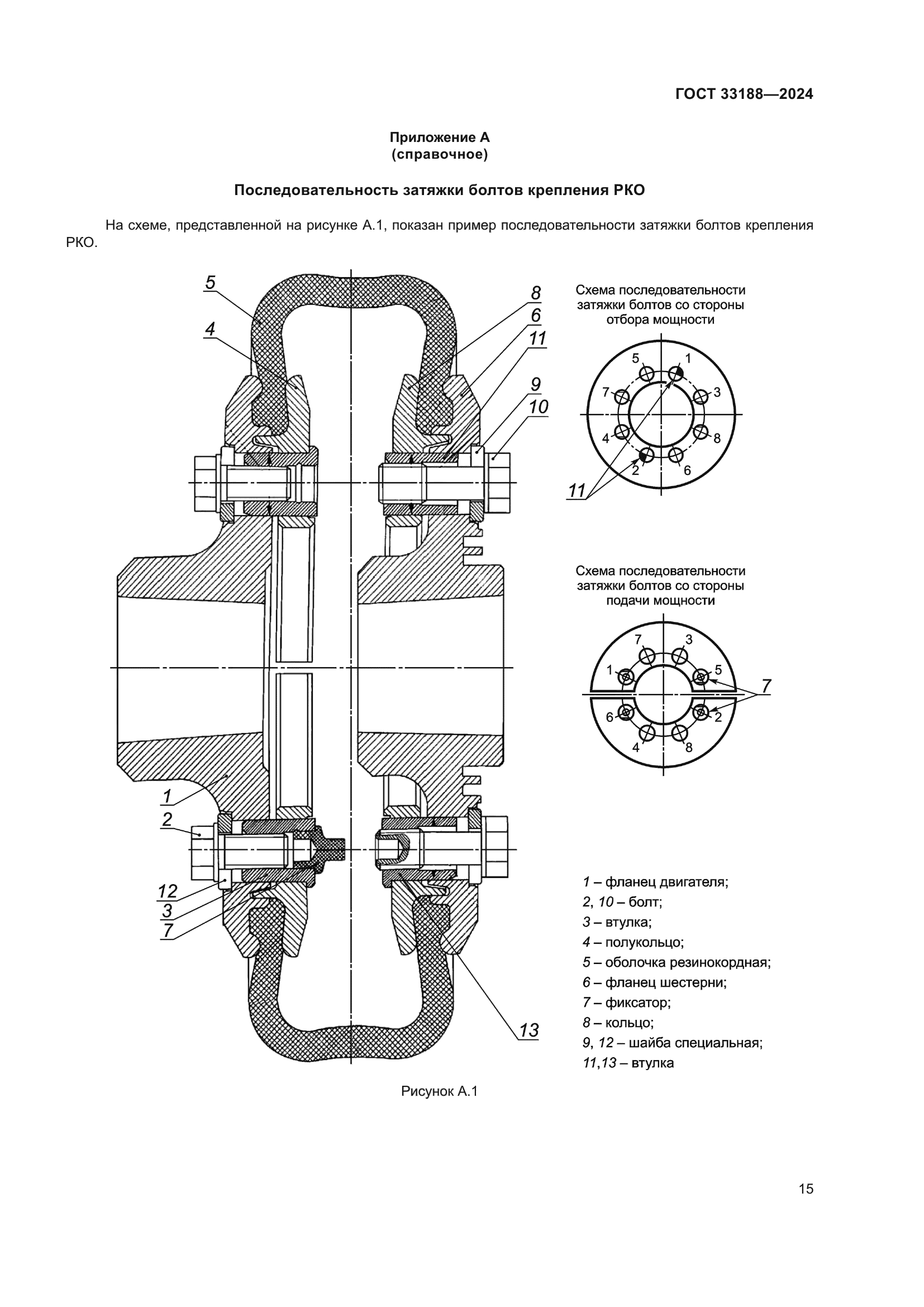 ГОСТ 33188-2024