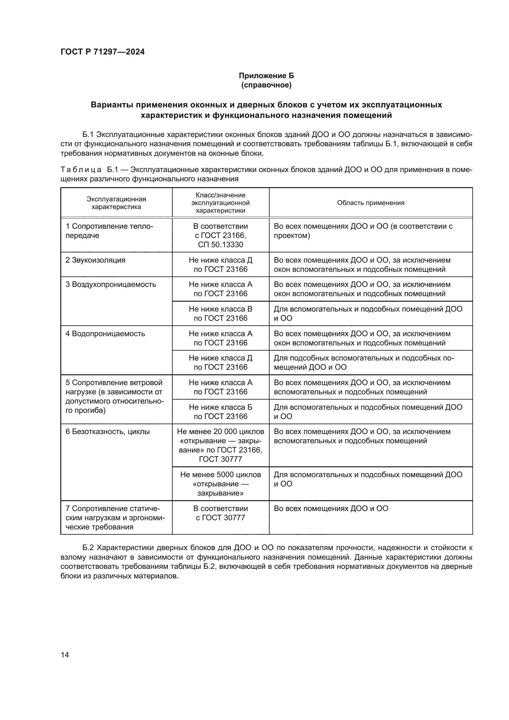 ГОСТ Р 71297-2024