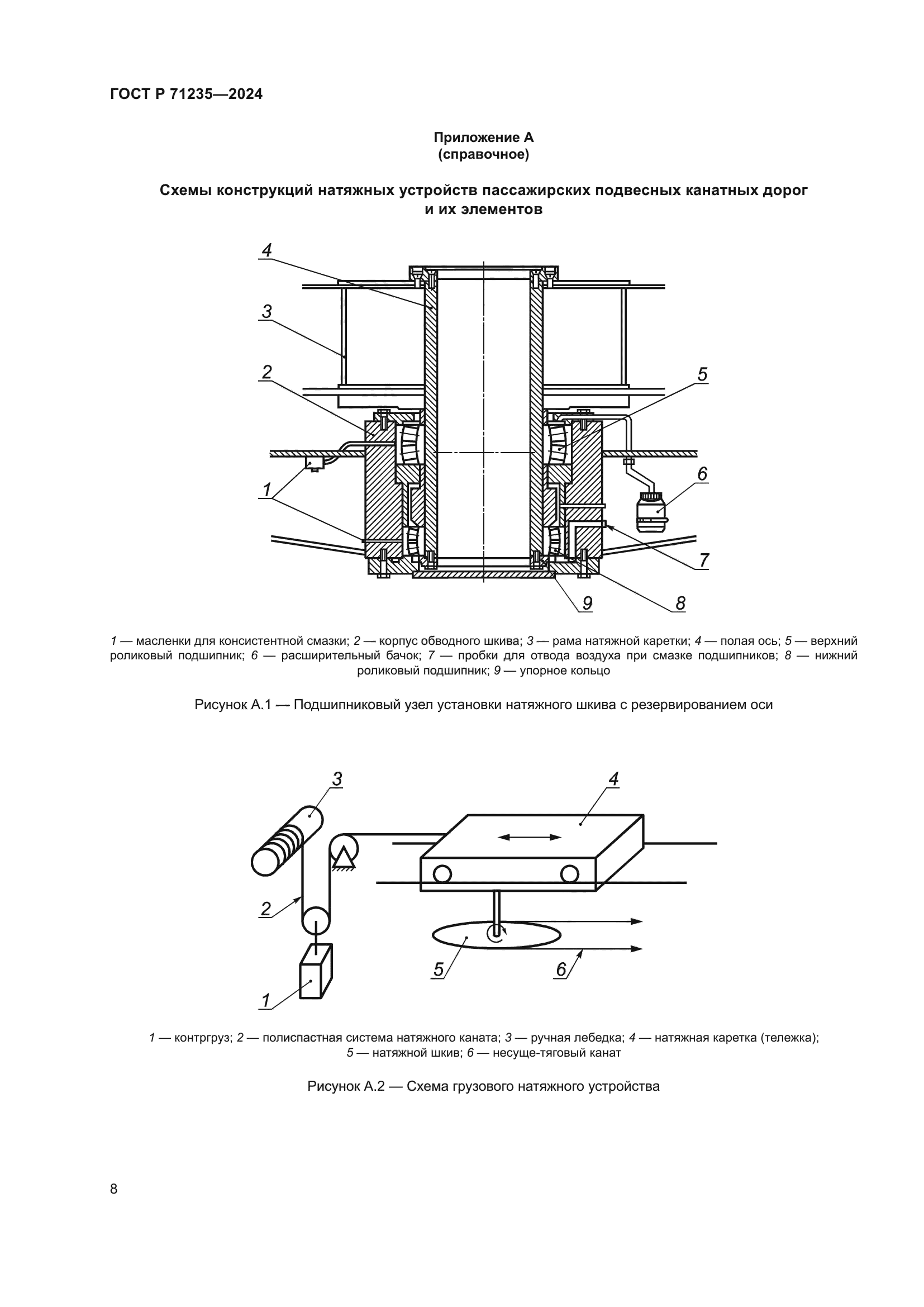 ГОСТ Р 71235-2024