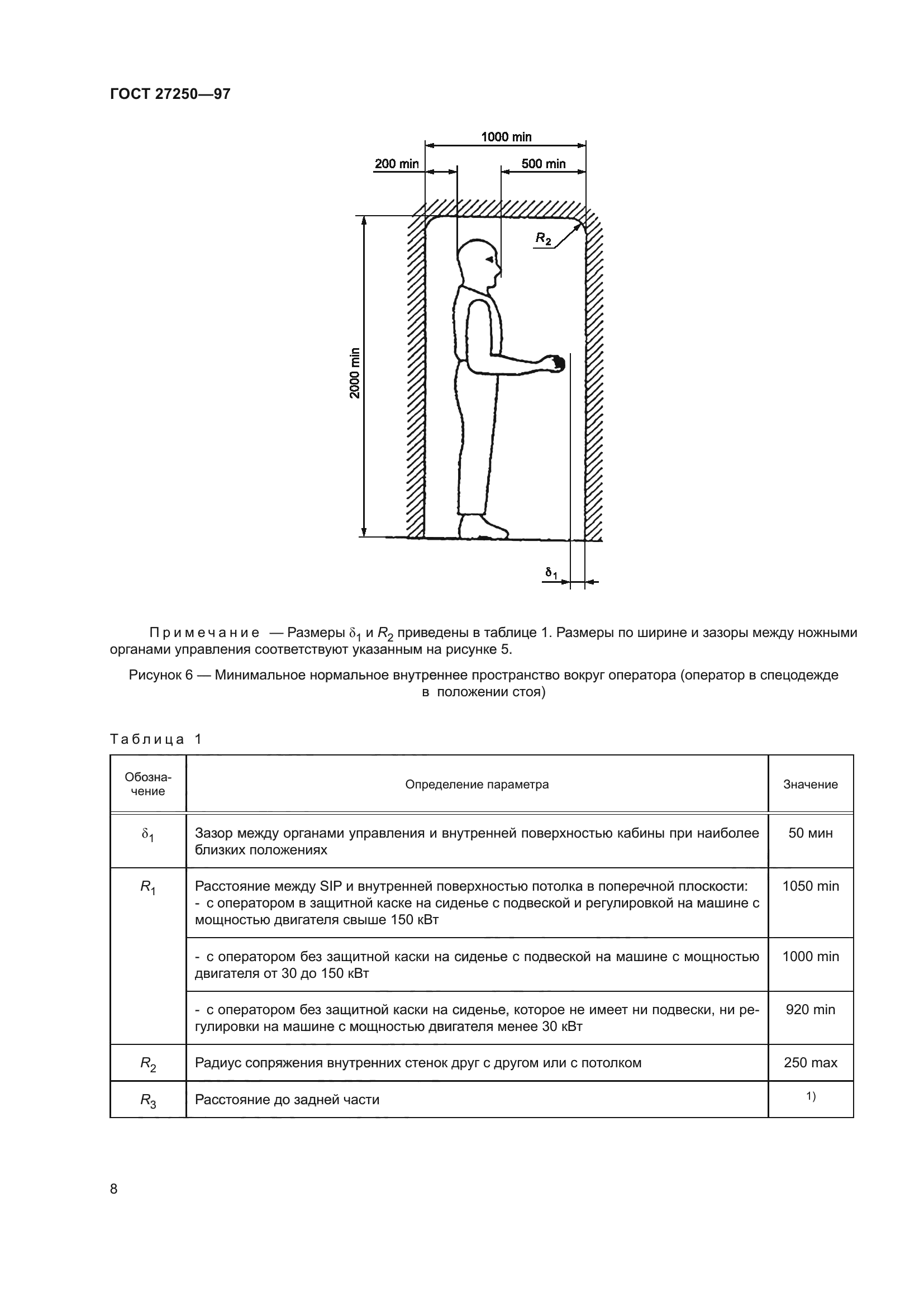 ГОСТ 27250-97