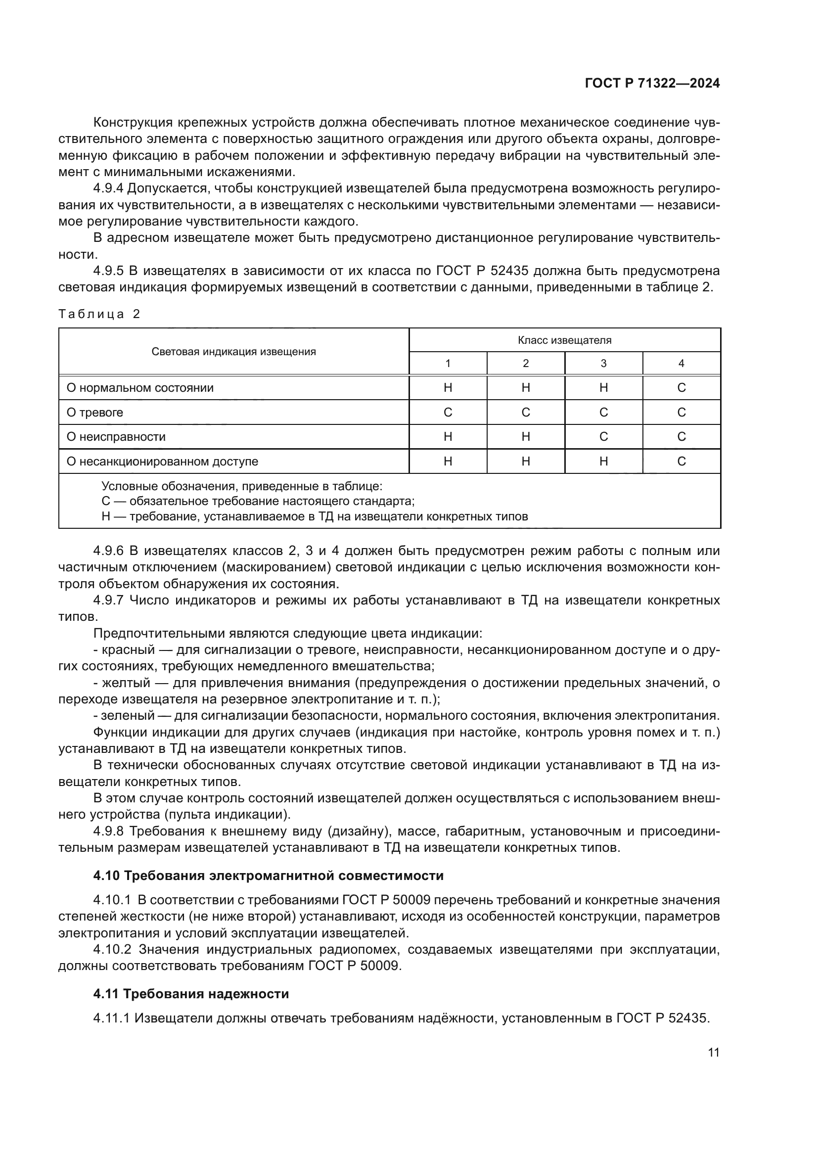 ГОСТ Р 71322-2024