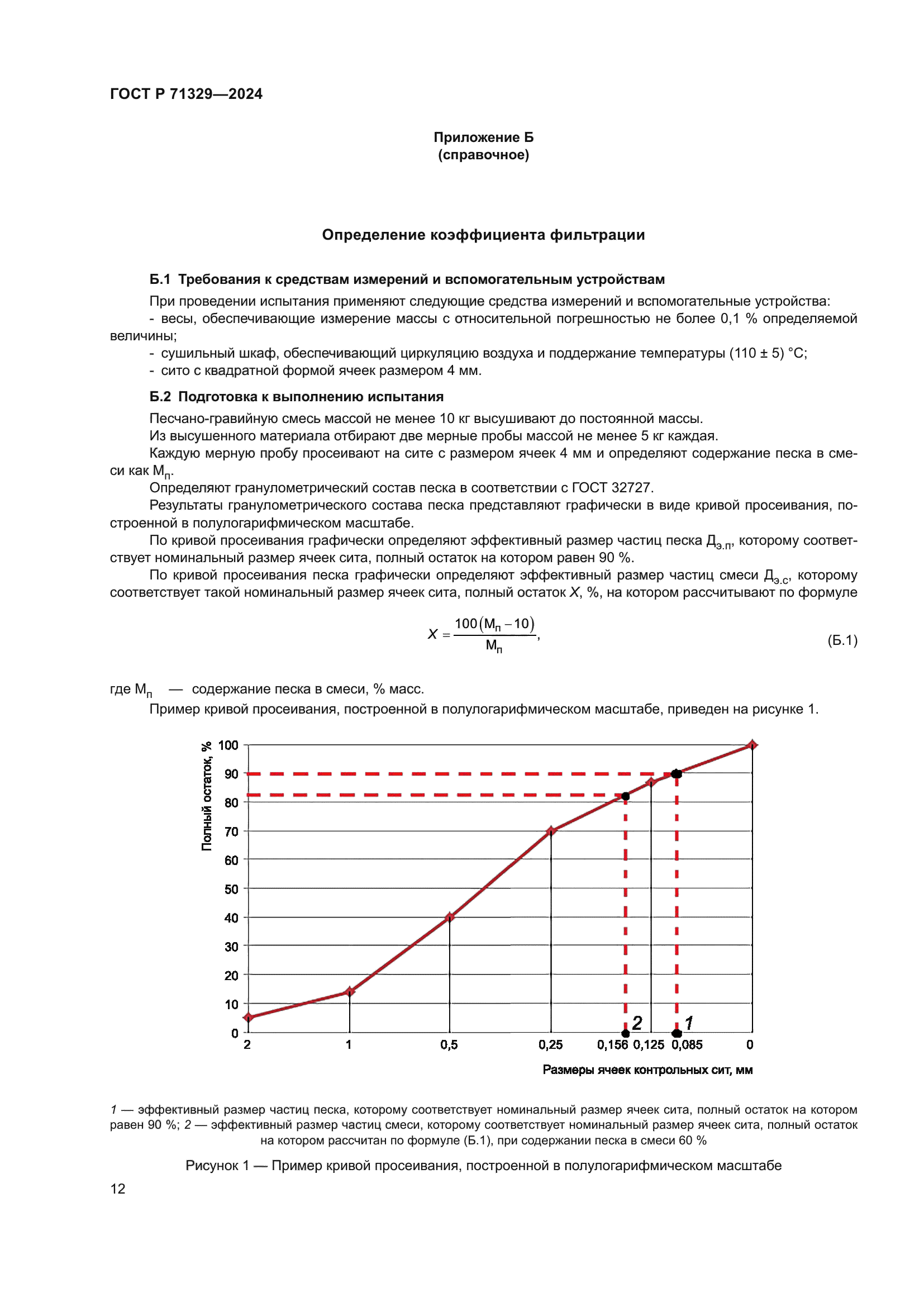 ГОСТ Р 71329-2024