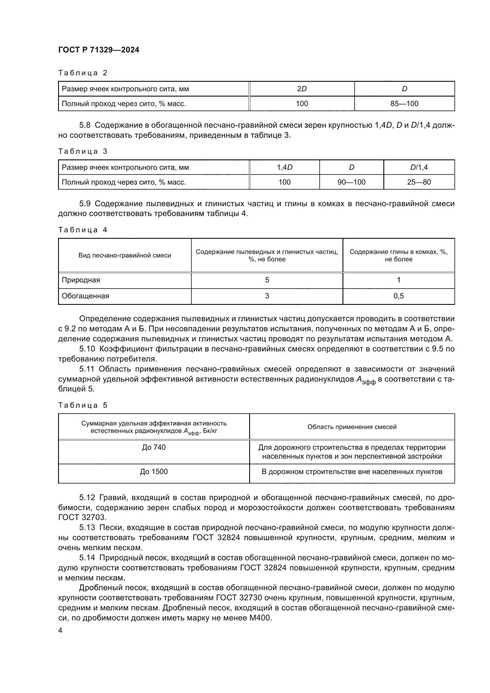 ГОСТ Р 71329-2024