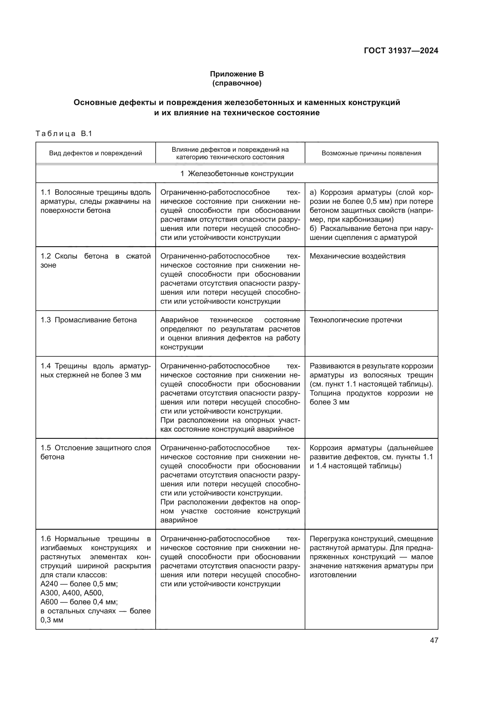 ГОСТ 31937-2024