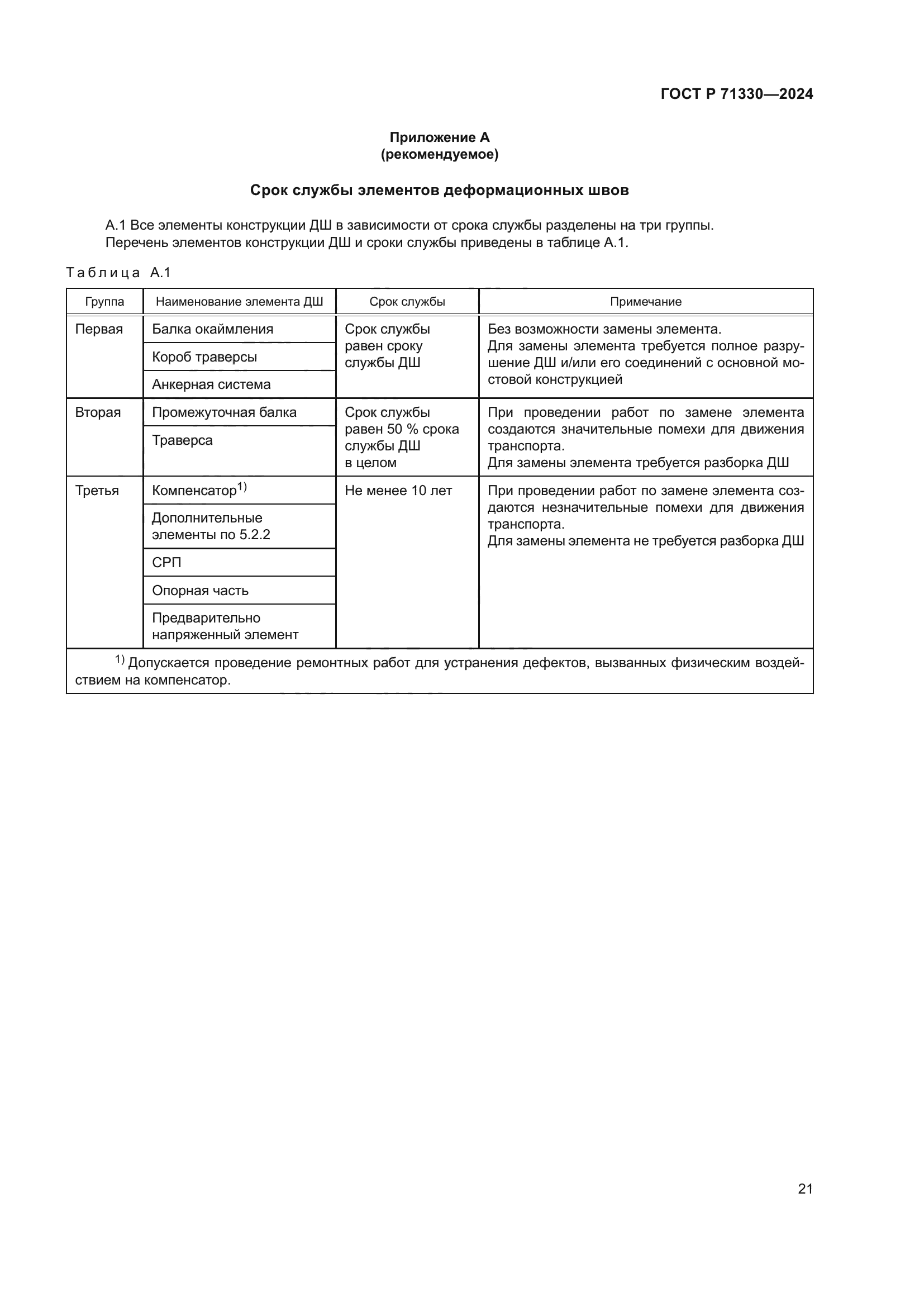ГОСТ Р 71330-2024