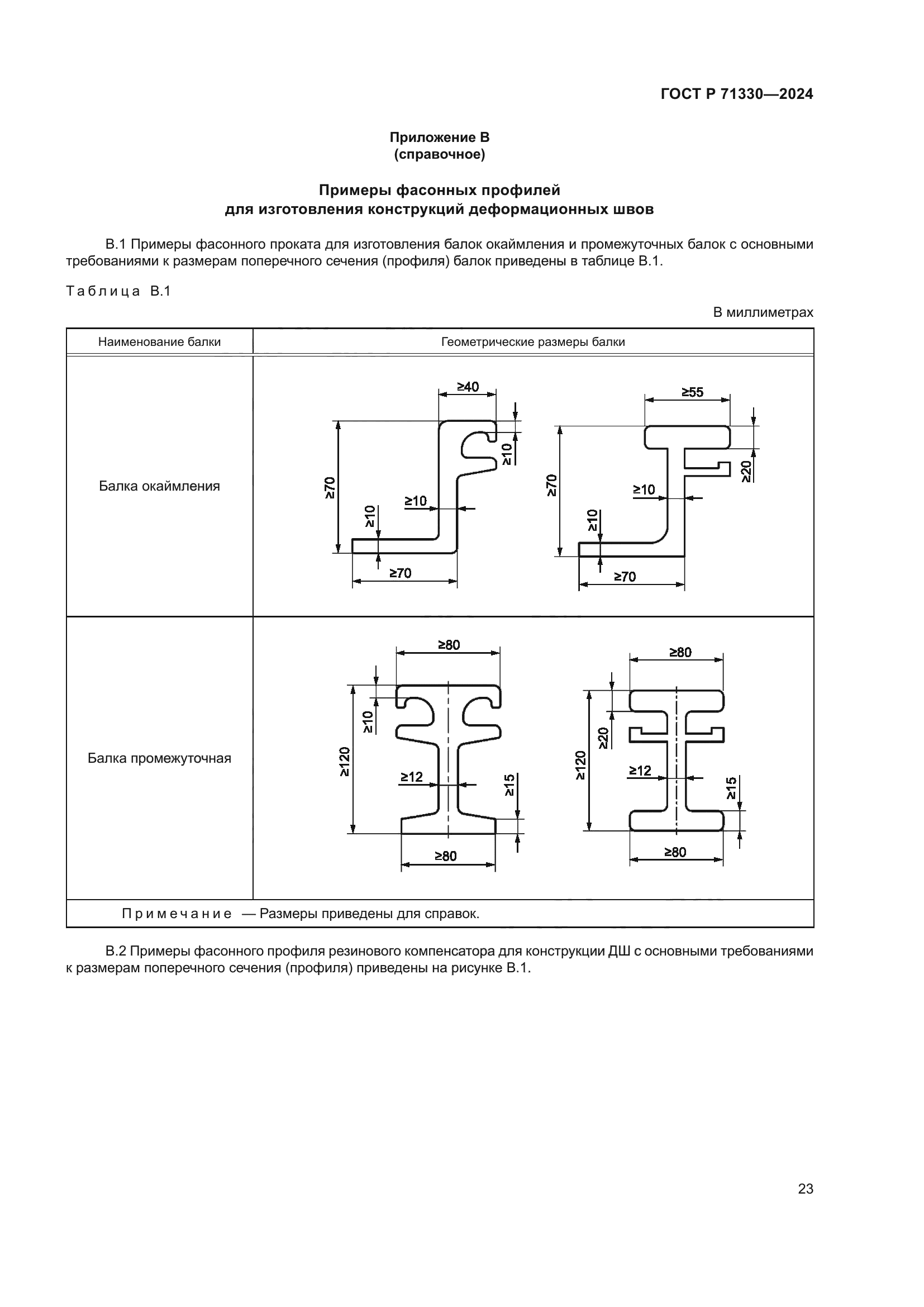 ГОСТ Р 71330-2024