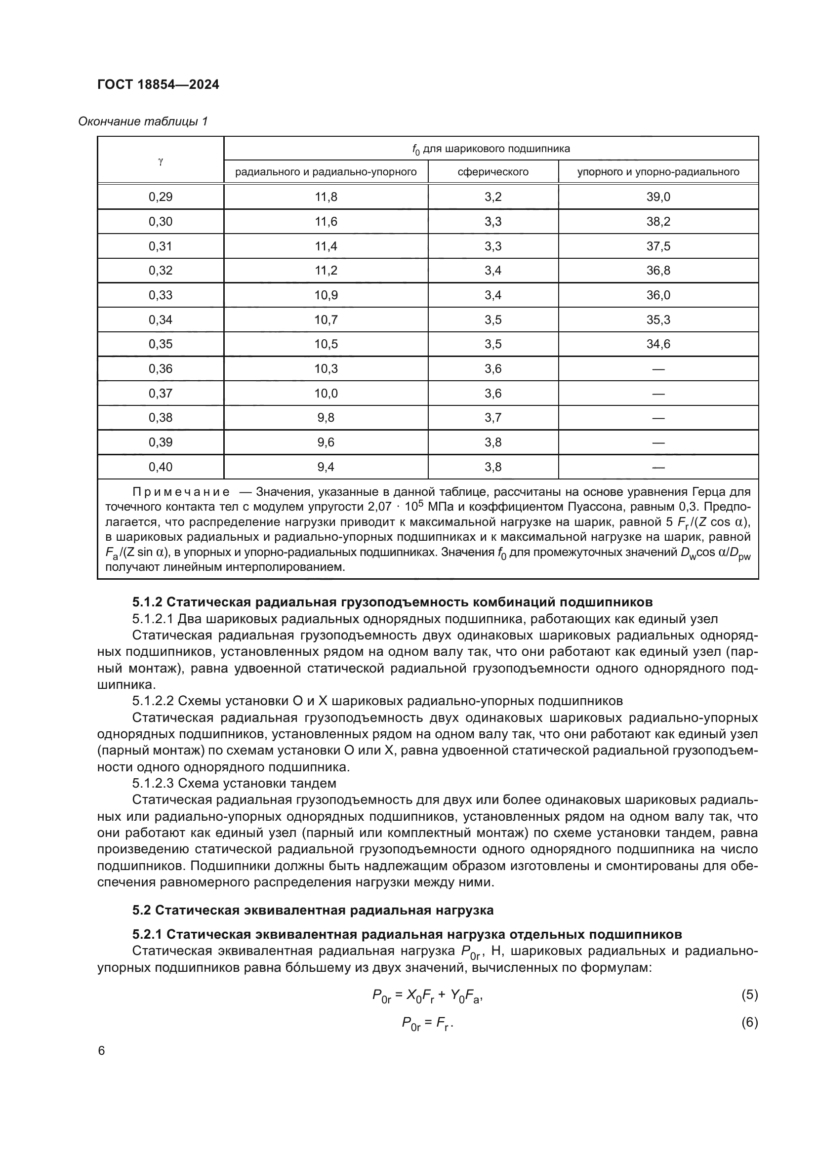 ГОСТ 18854-2024