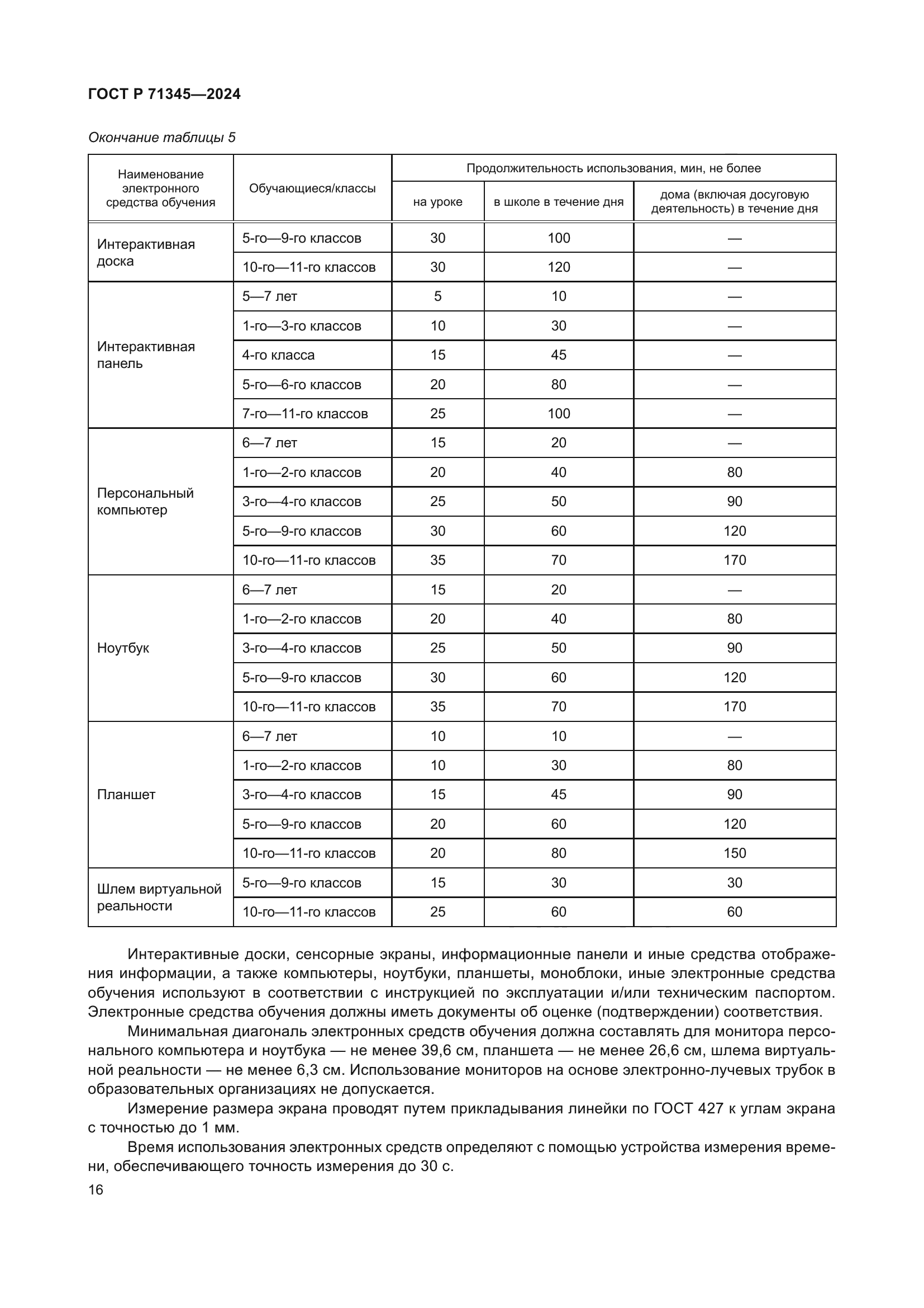 ГОСТ Р 71345-2024