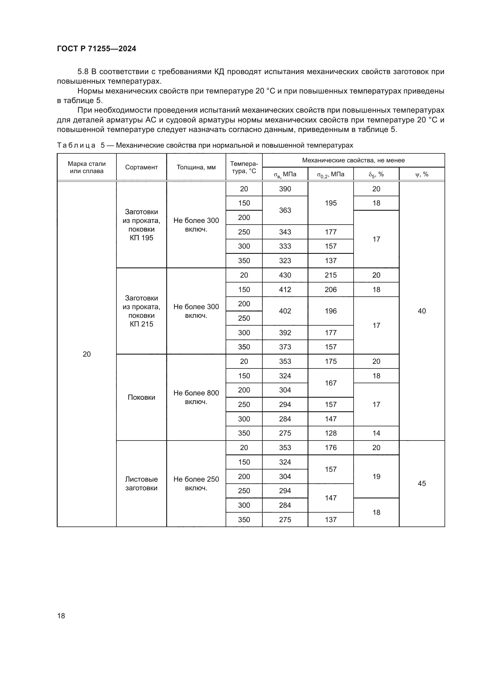 ГОСТ Р 71255-2024