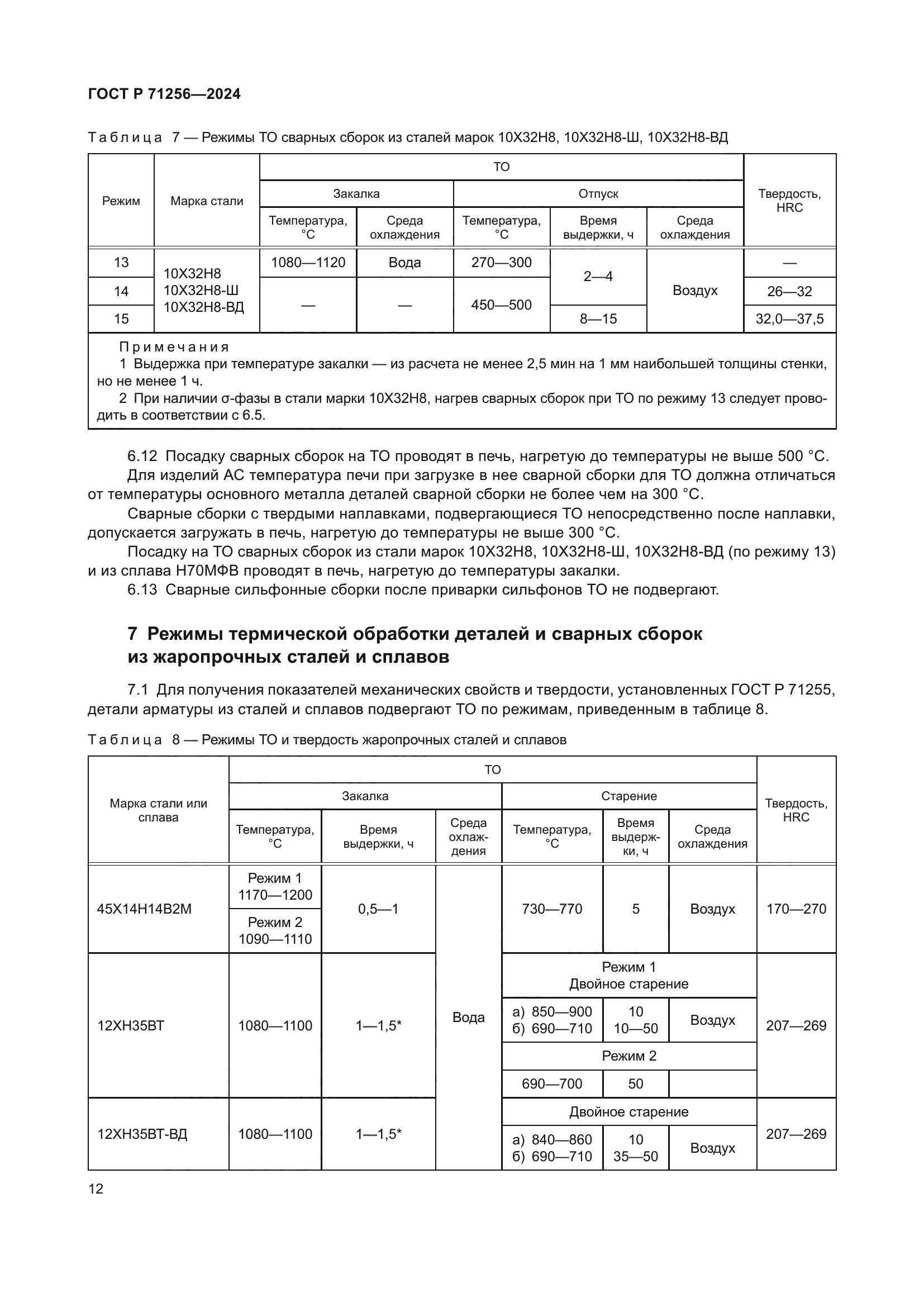 ГОСТ Р 71256-2024